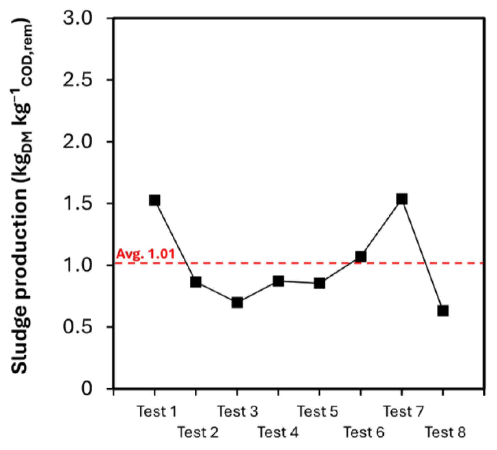 Applsci 15 02999 g004 Applsci 15 02999 g004