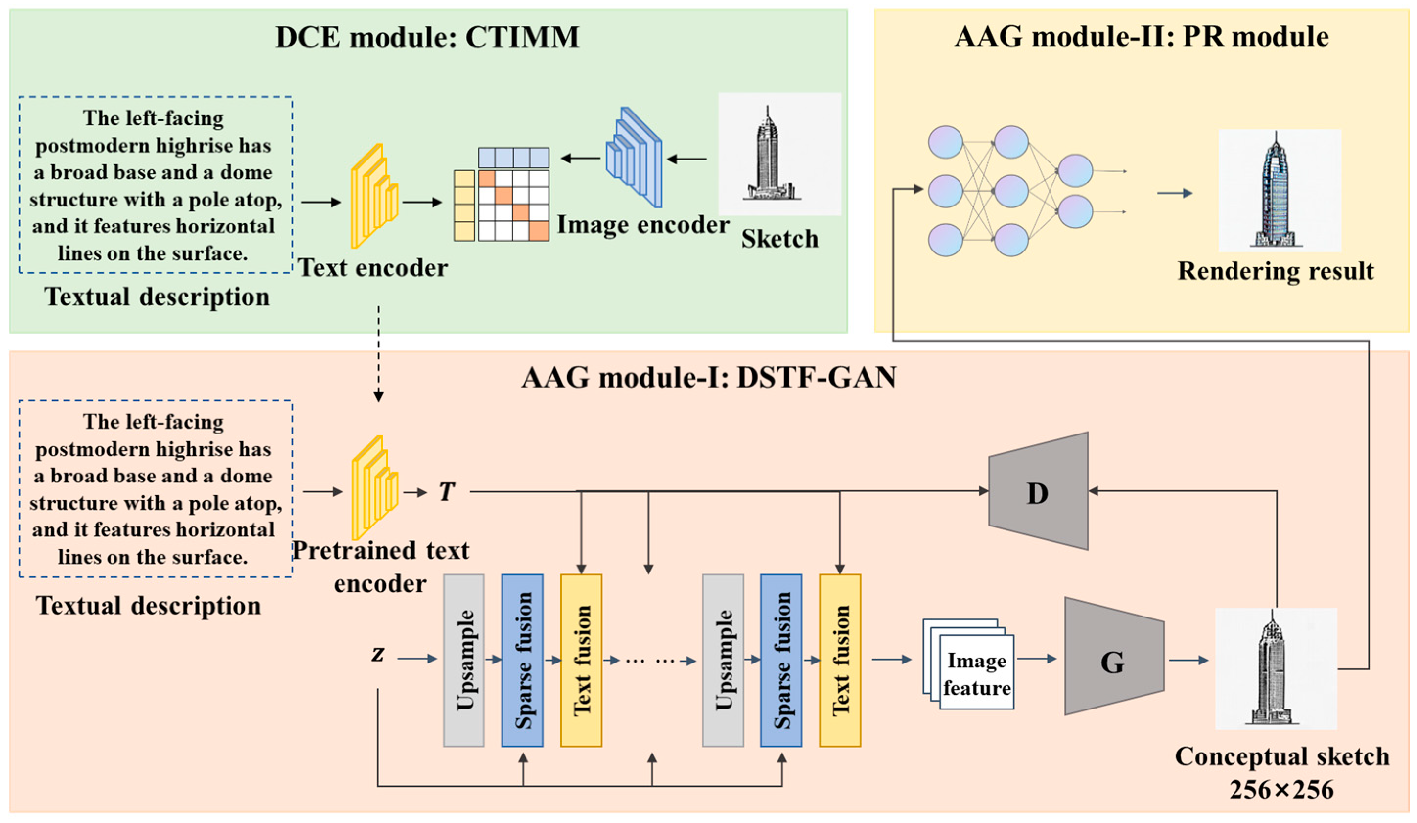 Applsci 15 03000 g001