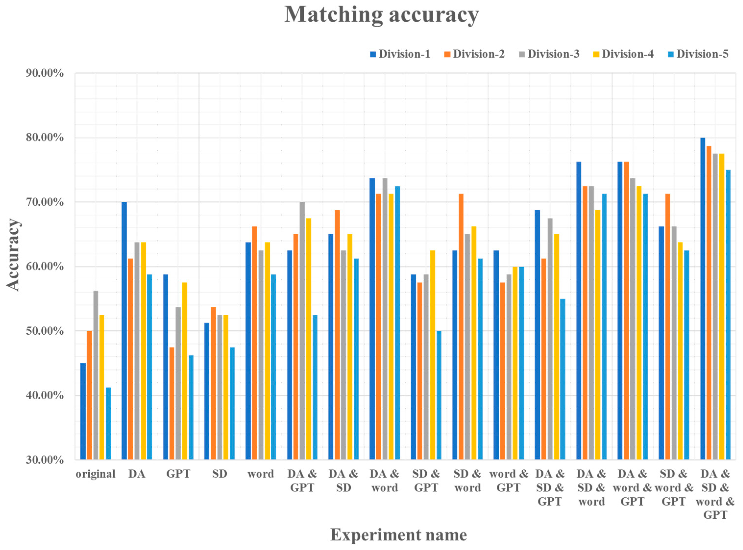 Applsci 15 03000 g008