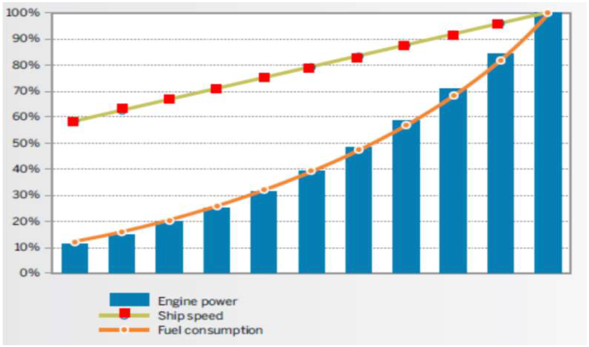 Applsci 15 03002 g002