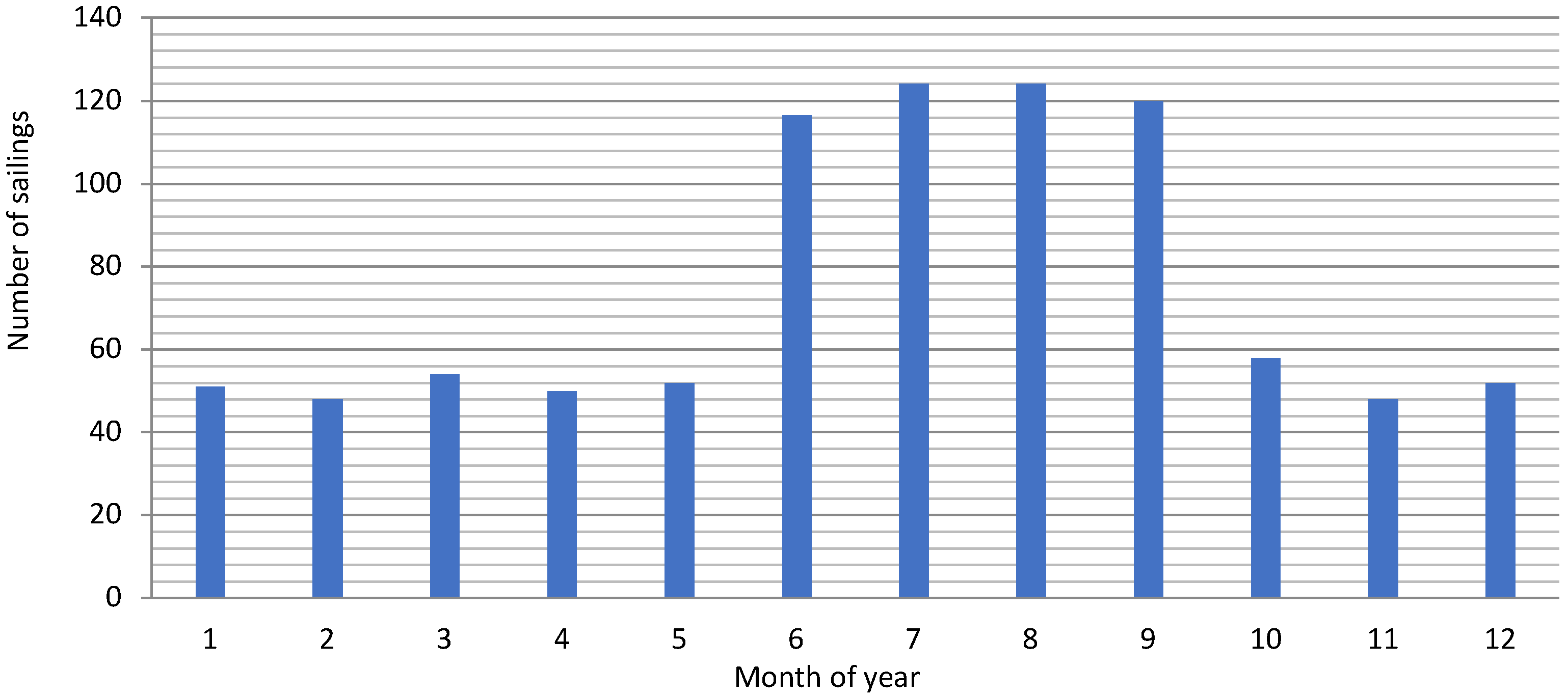Applsci 15 03002 g005