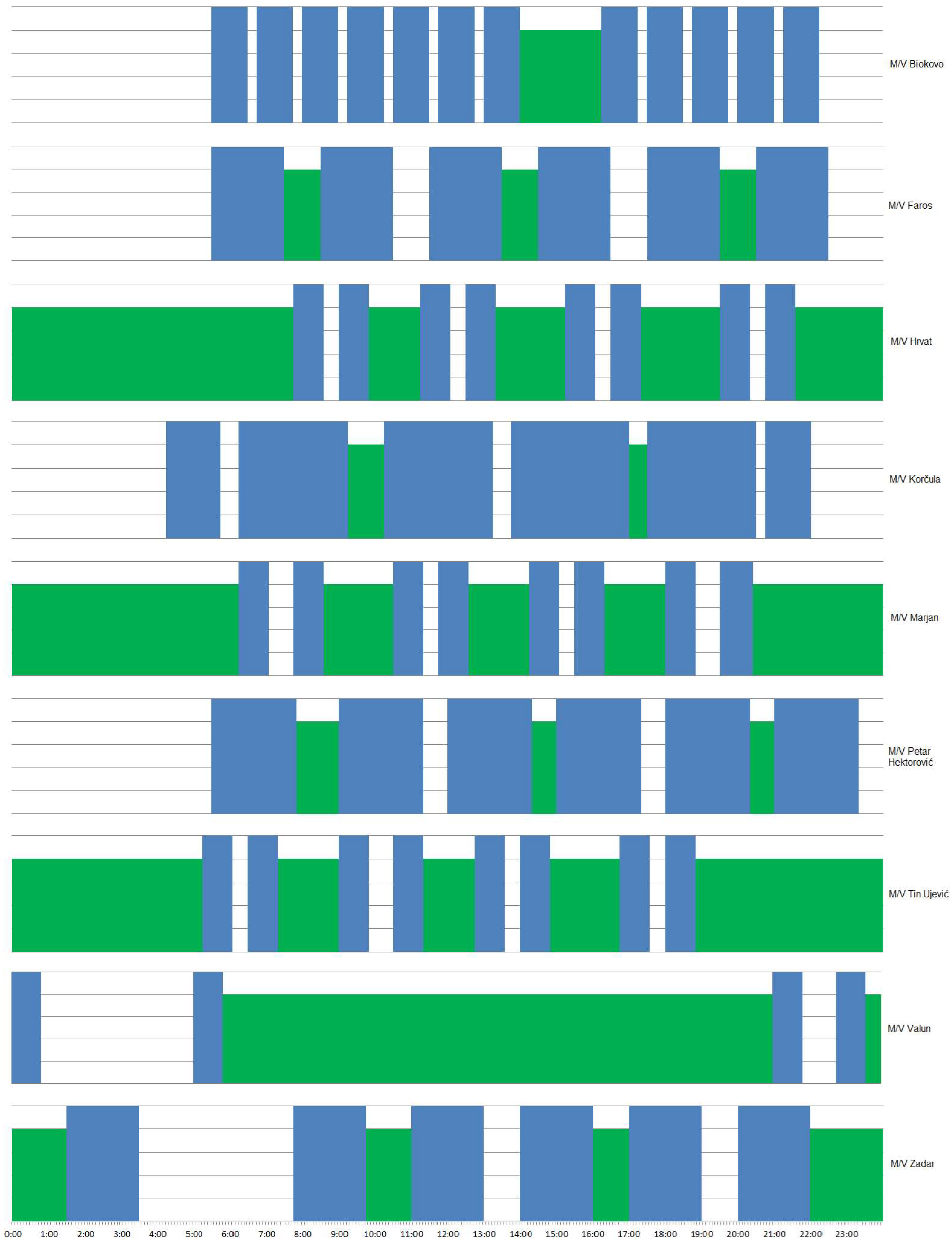 Applsci 15 03002 g006