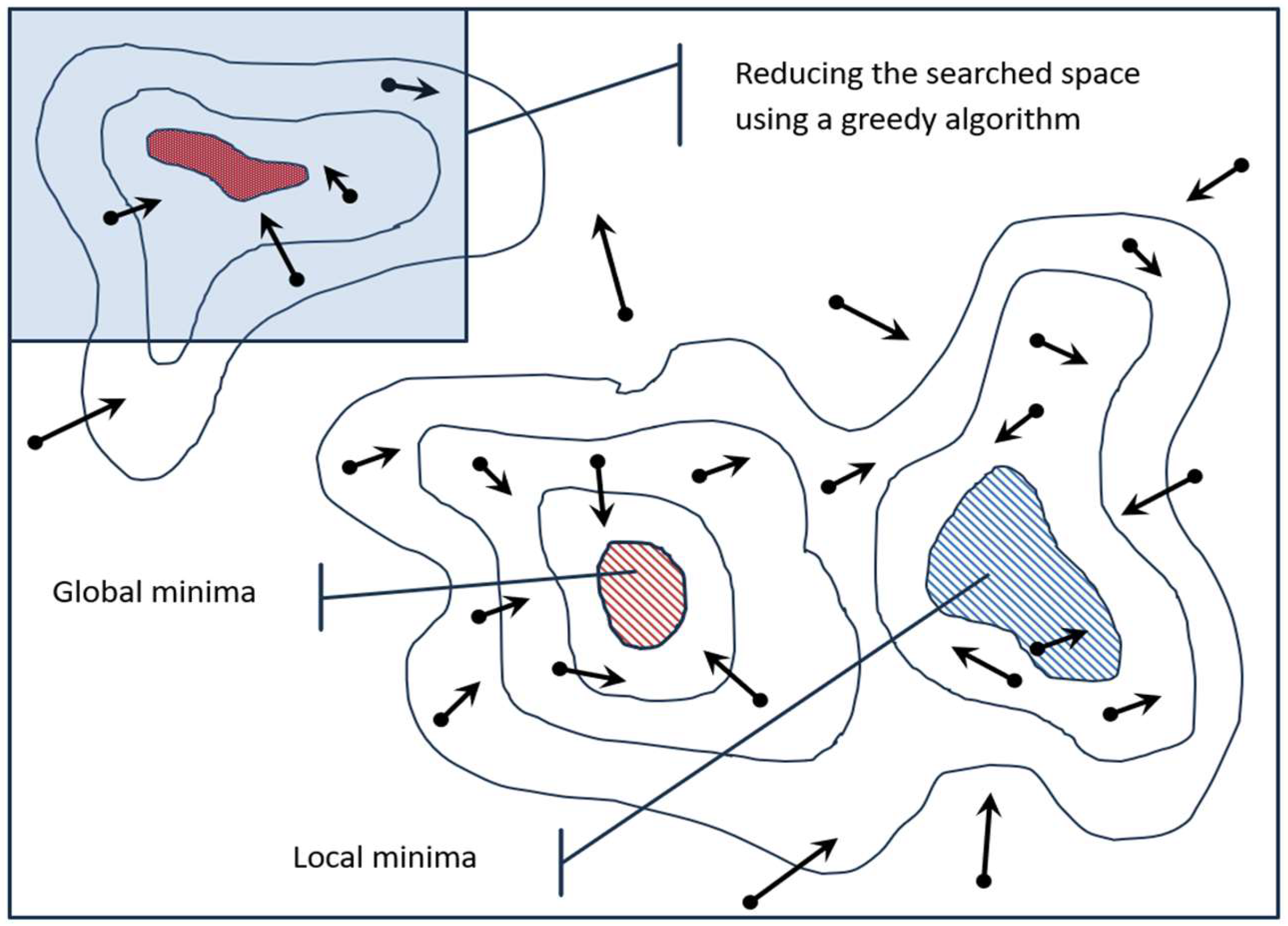 Applsci 15 03002 g007