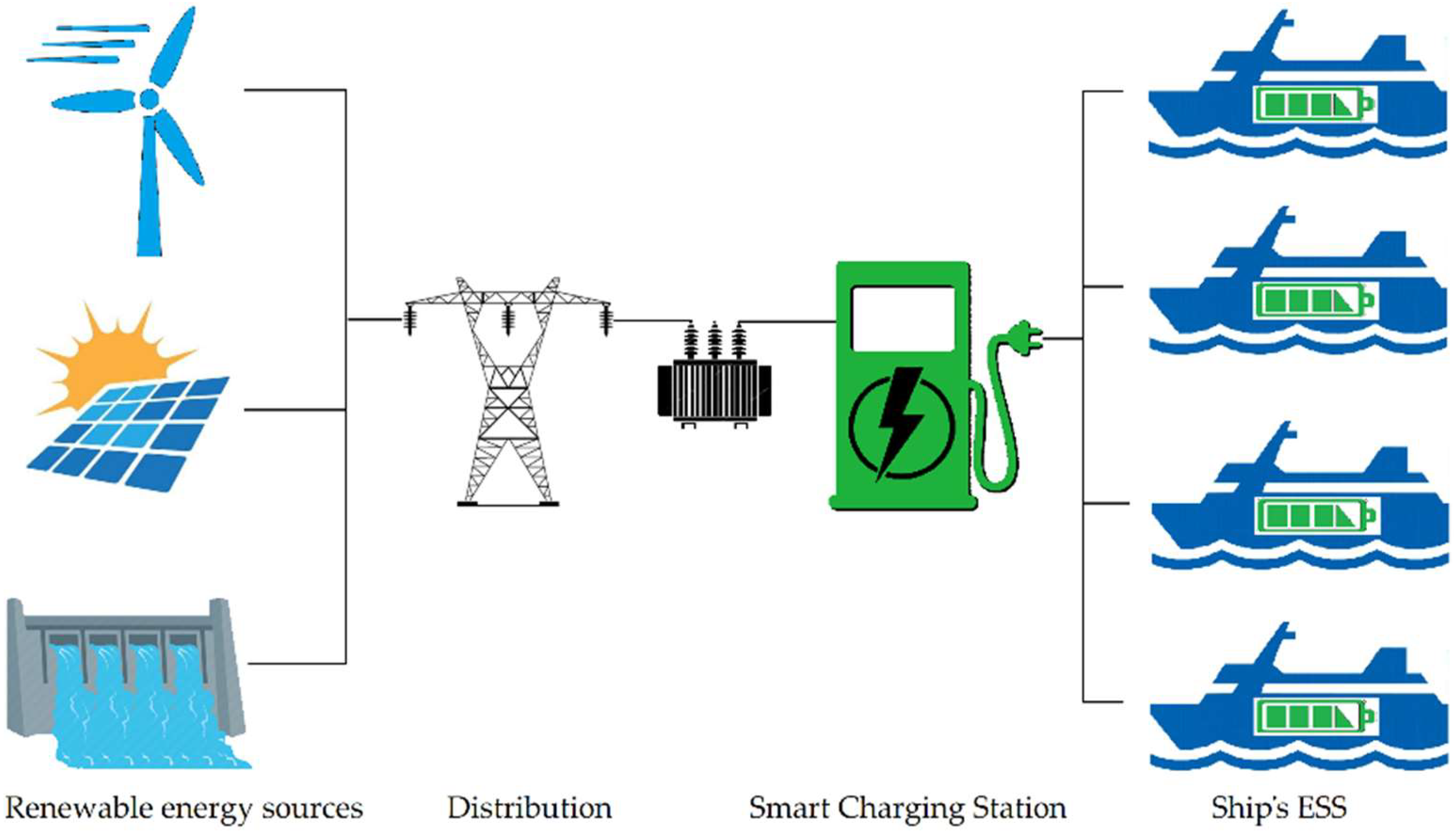 Applsci 15 03002 g009