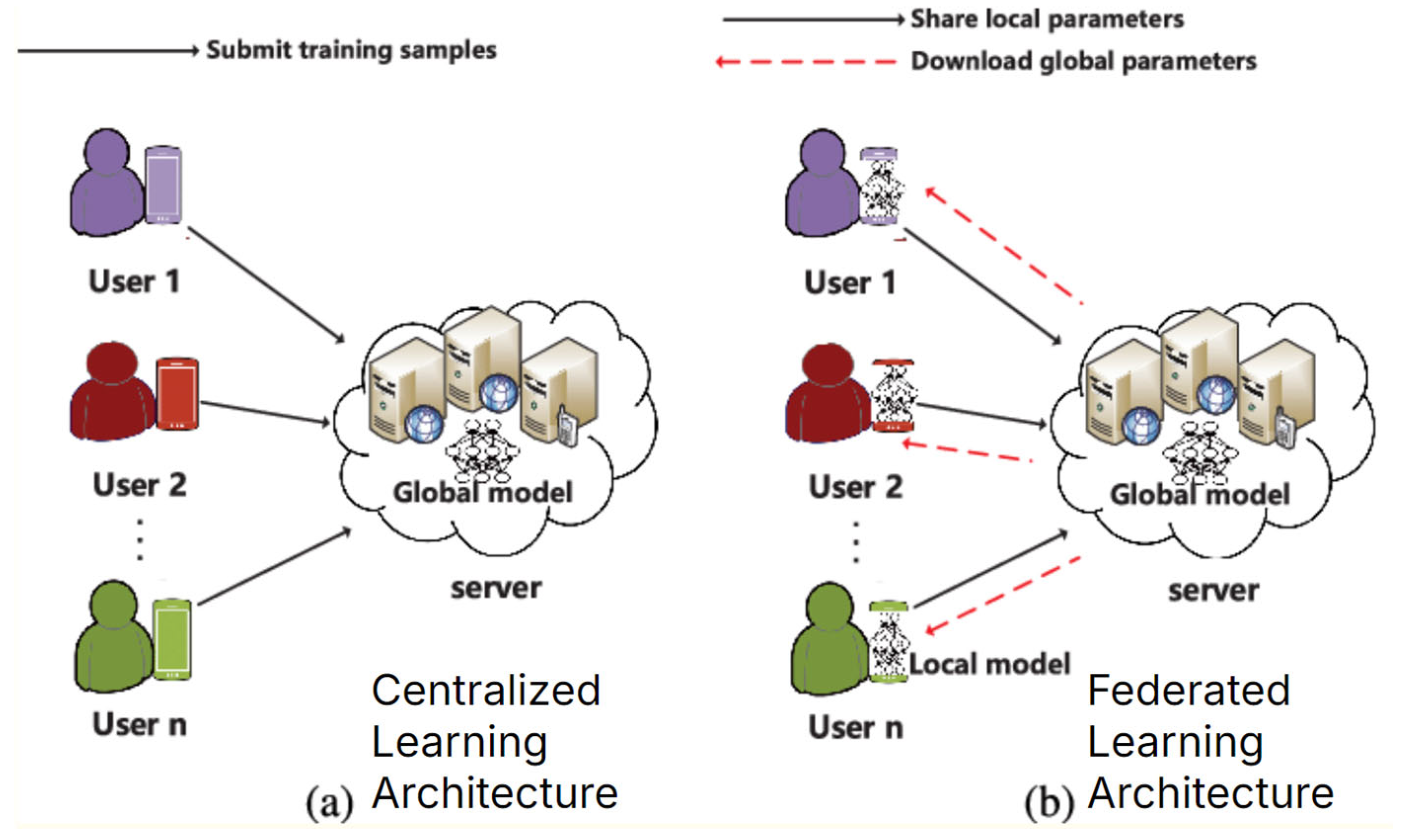 Applsci 15 03004 g001