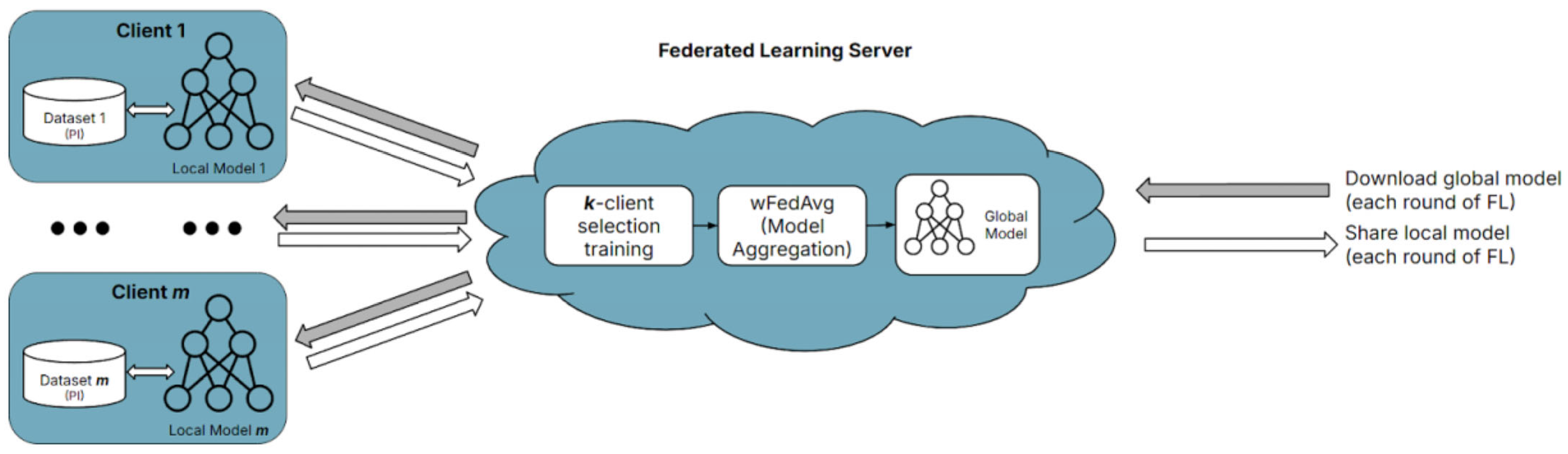 Applsci 15 03004 g005
