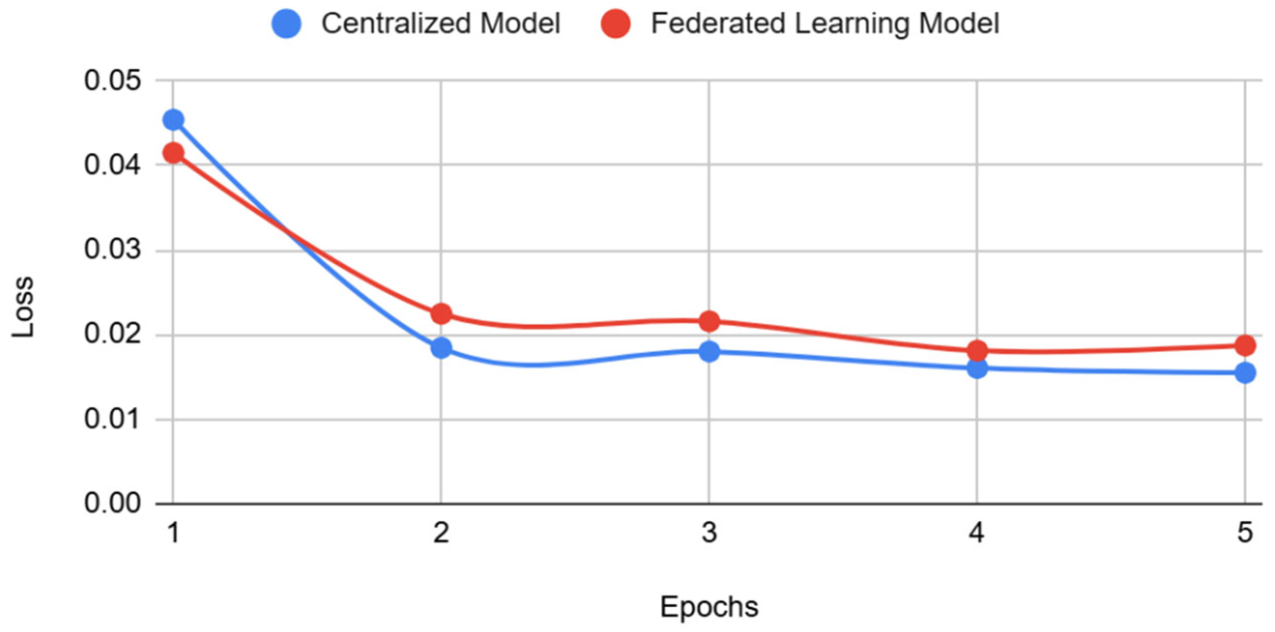 Applsci 15 03004 g006