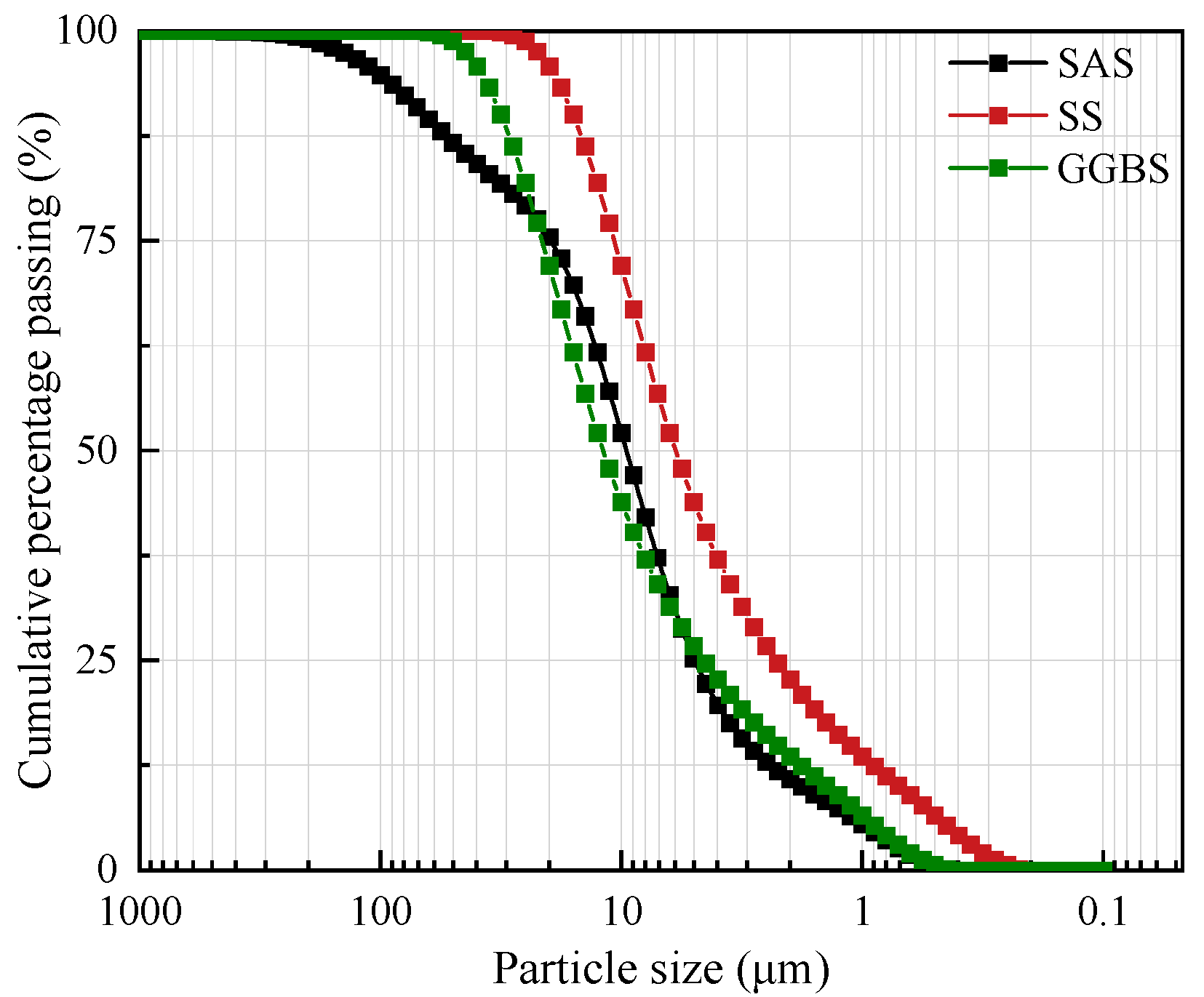 Applsci 15 03005 g002