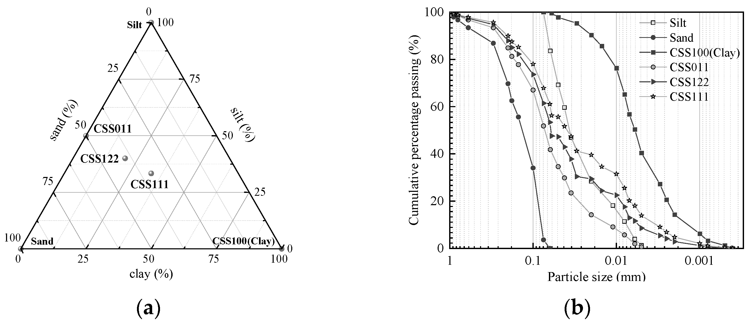 Applsci 15 03005 g004
