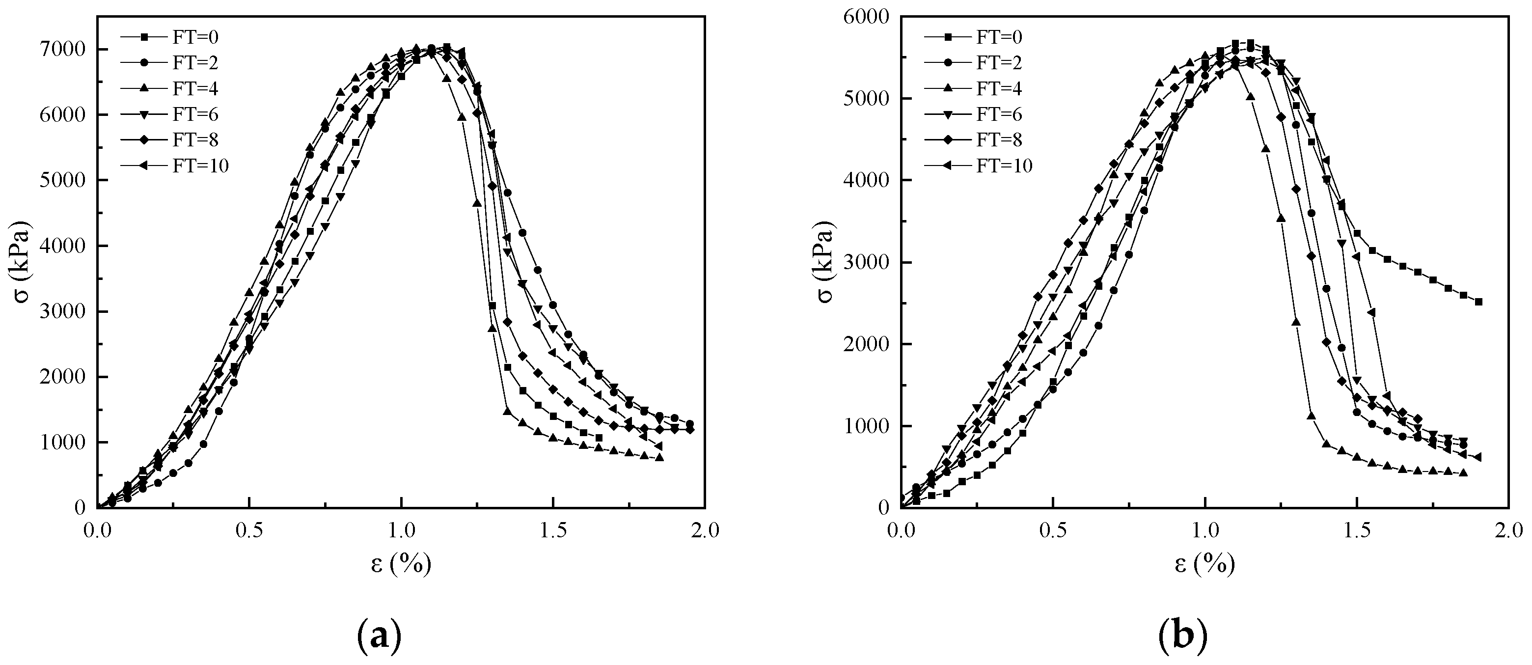 Applsci 15 03005 g006a