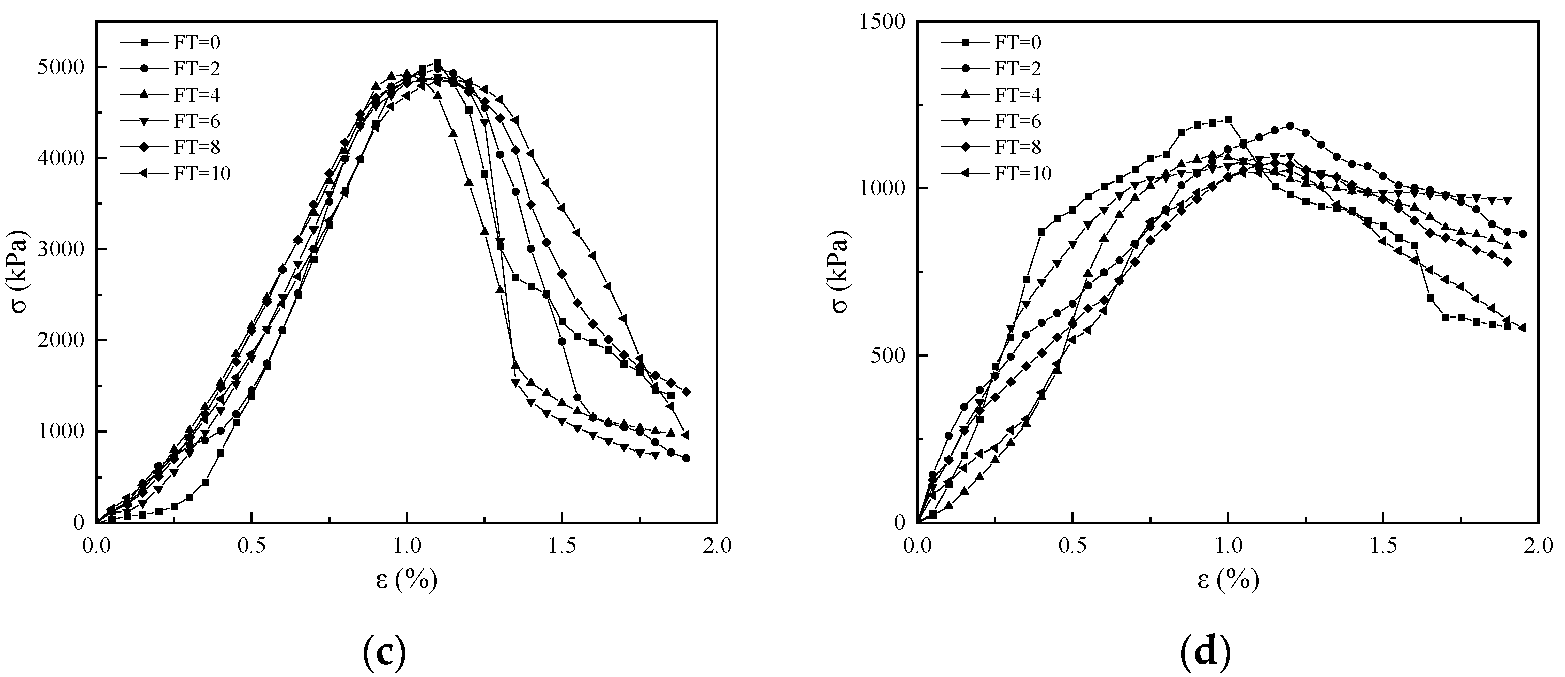 Applsci 15 03005 g006b
