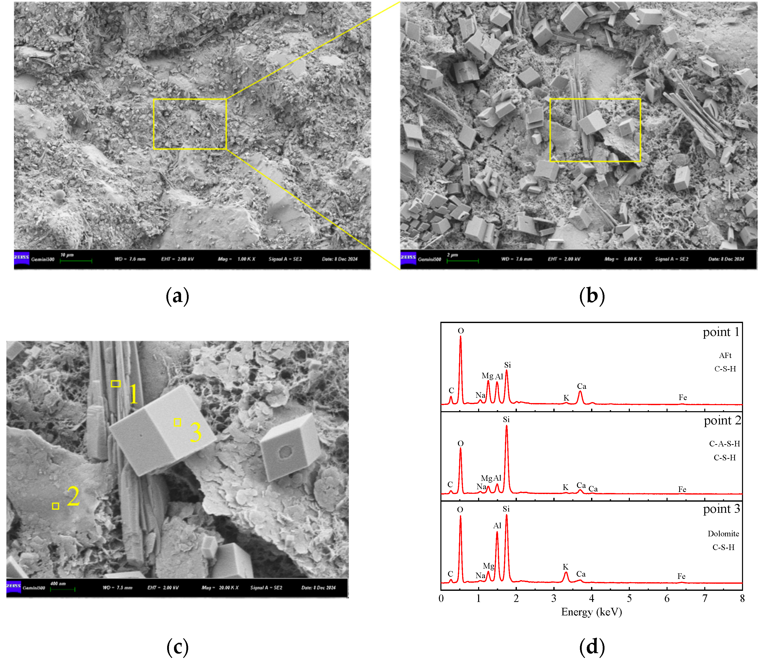 Applsci 15 03005 g011
