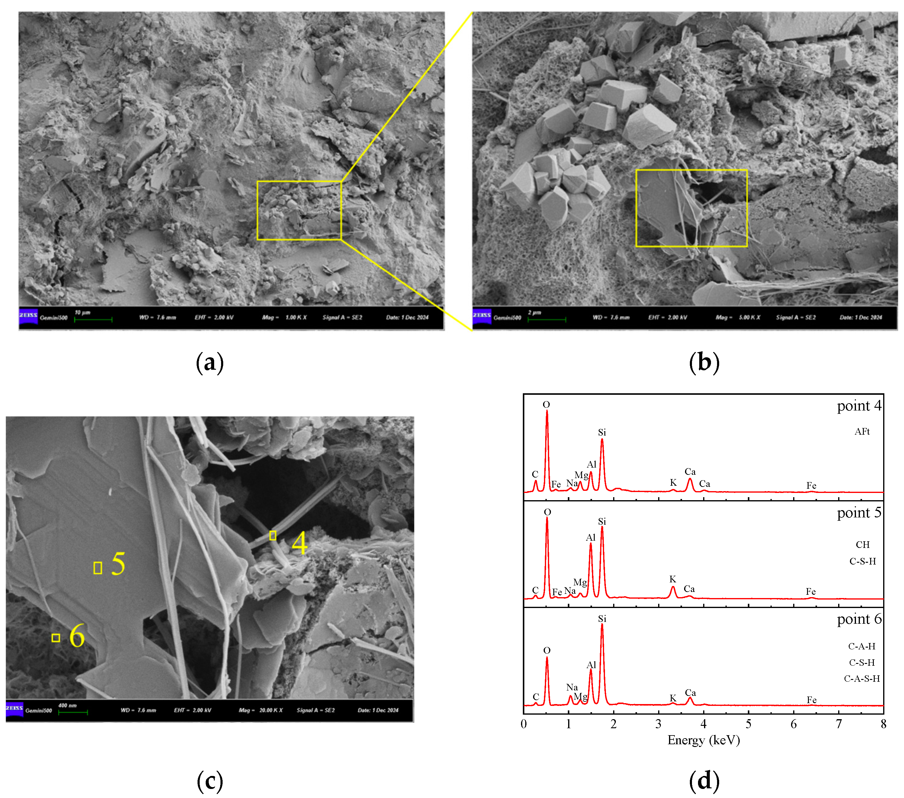 Applsci 15 03005 g012