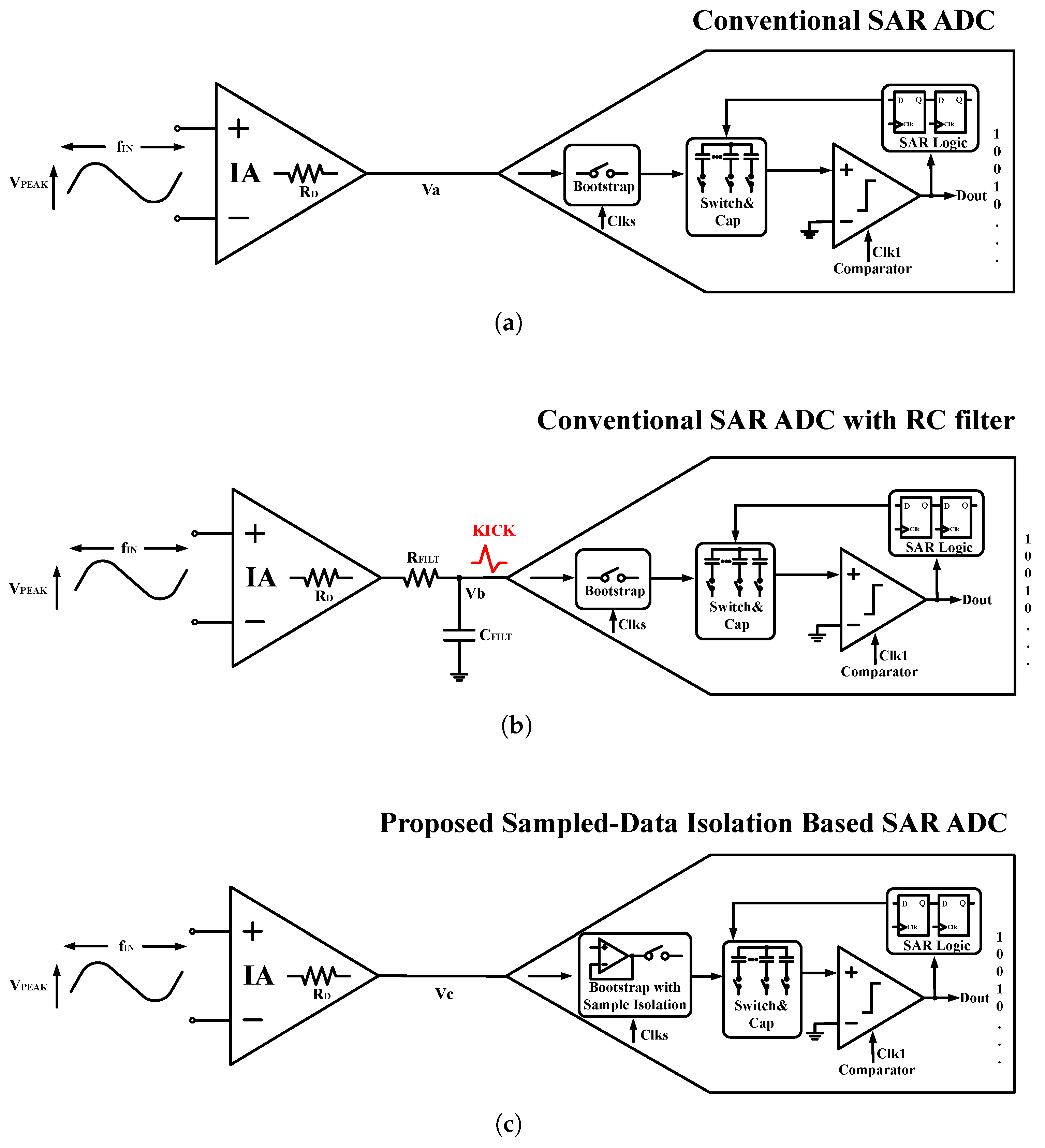 Applsci 15 03008 g003
