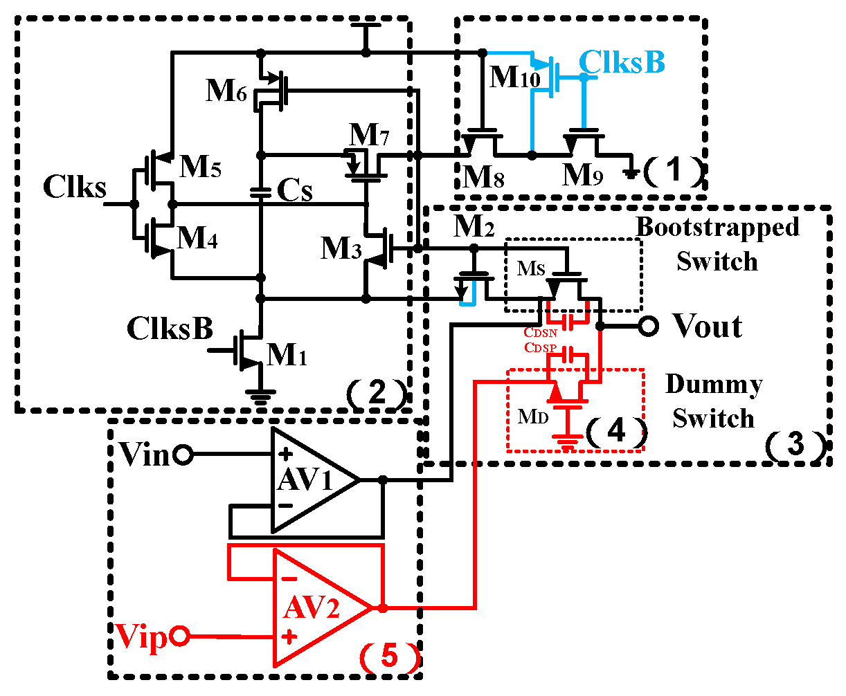 Applsci 15 03008 g008
