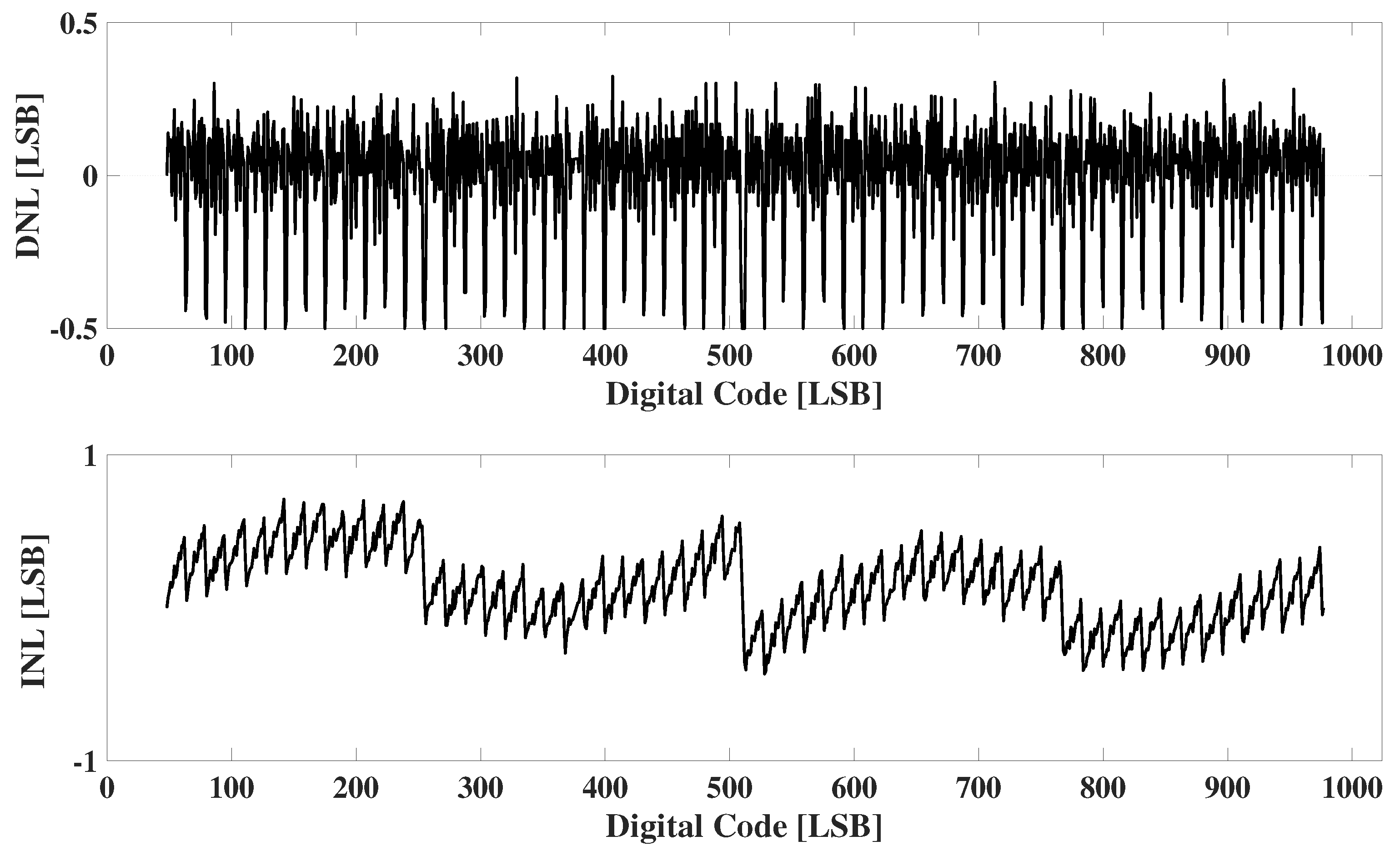 Applsci 15 03008 g014