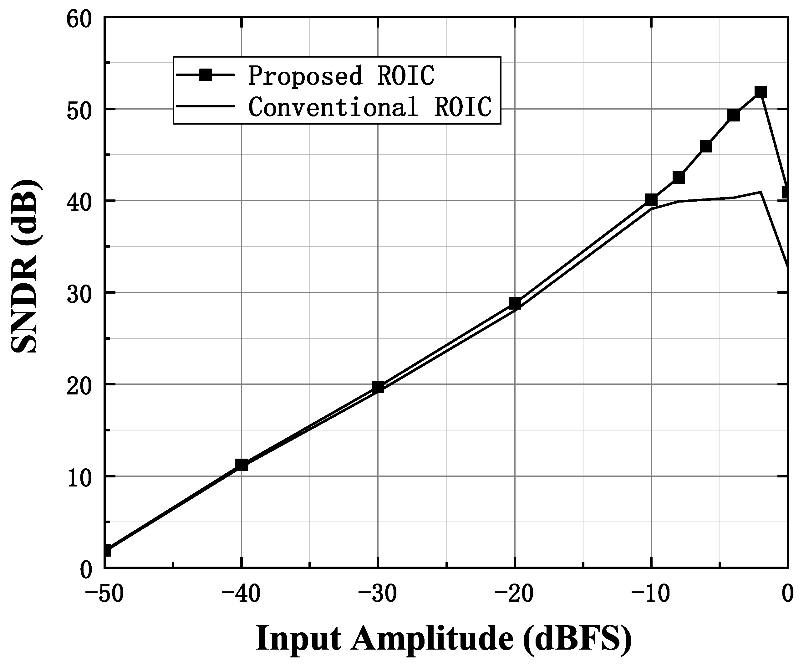 Applsci 15 03008 g016