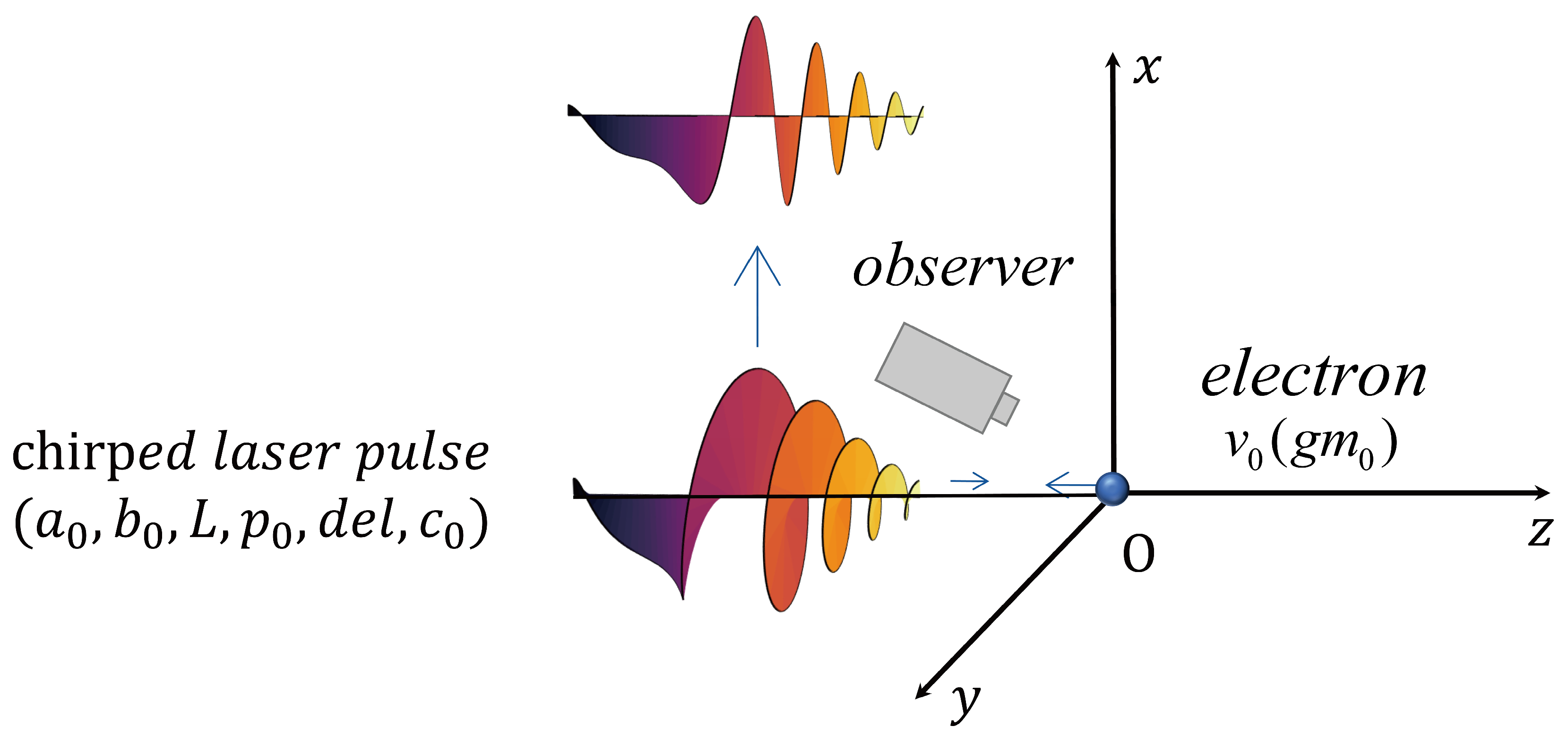 Applsci 15 03013 g001