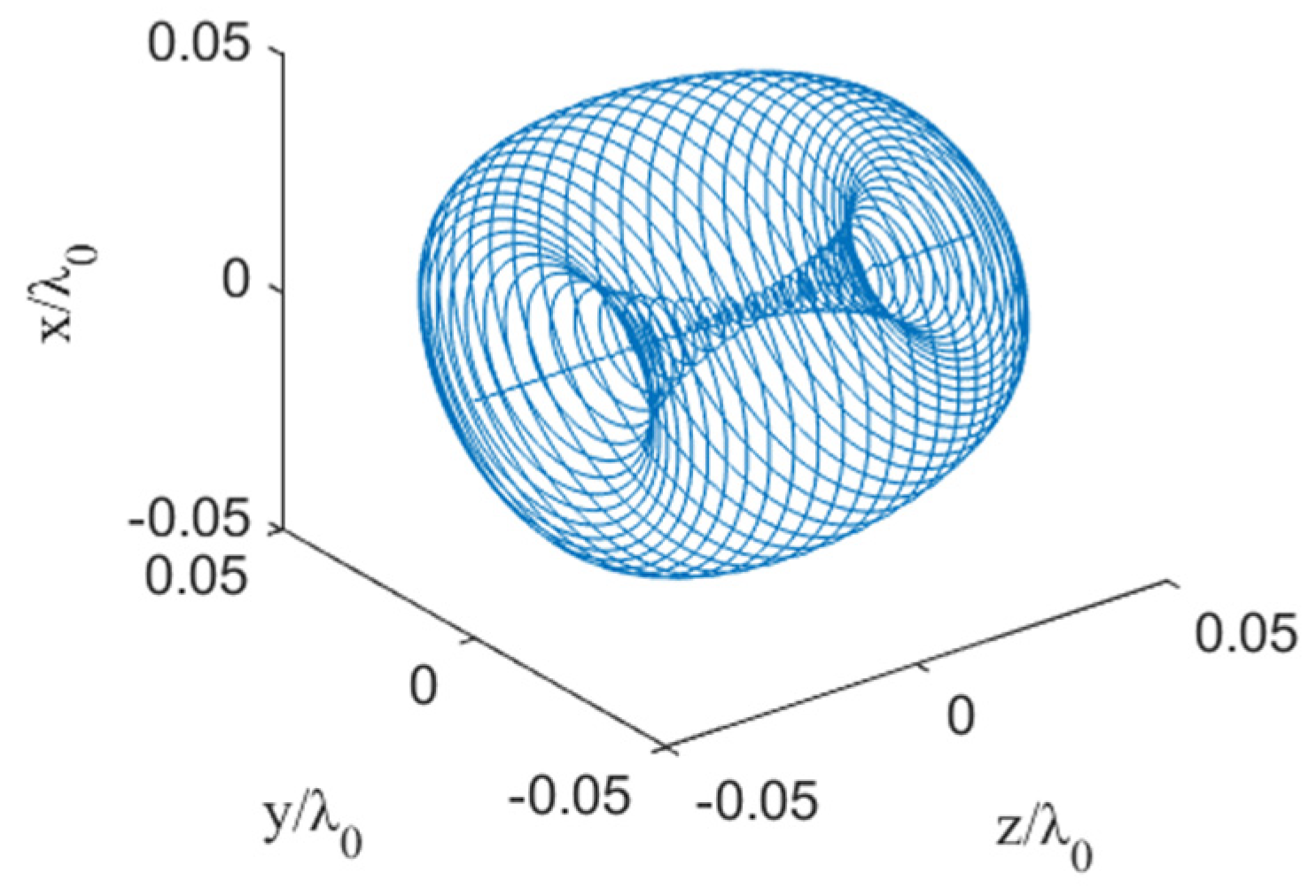 Applsci 15 03013 g002