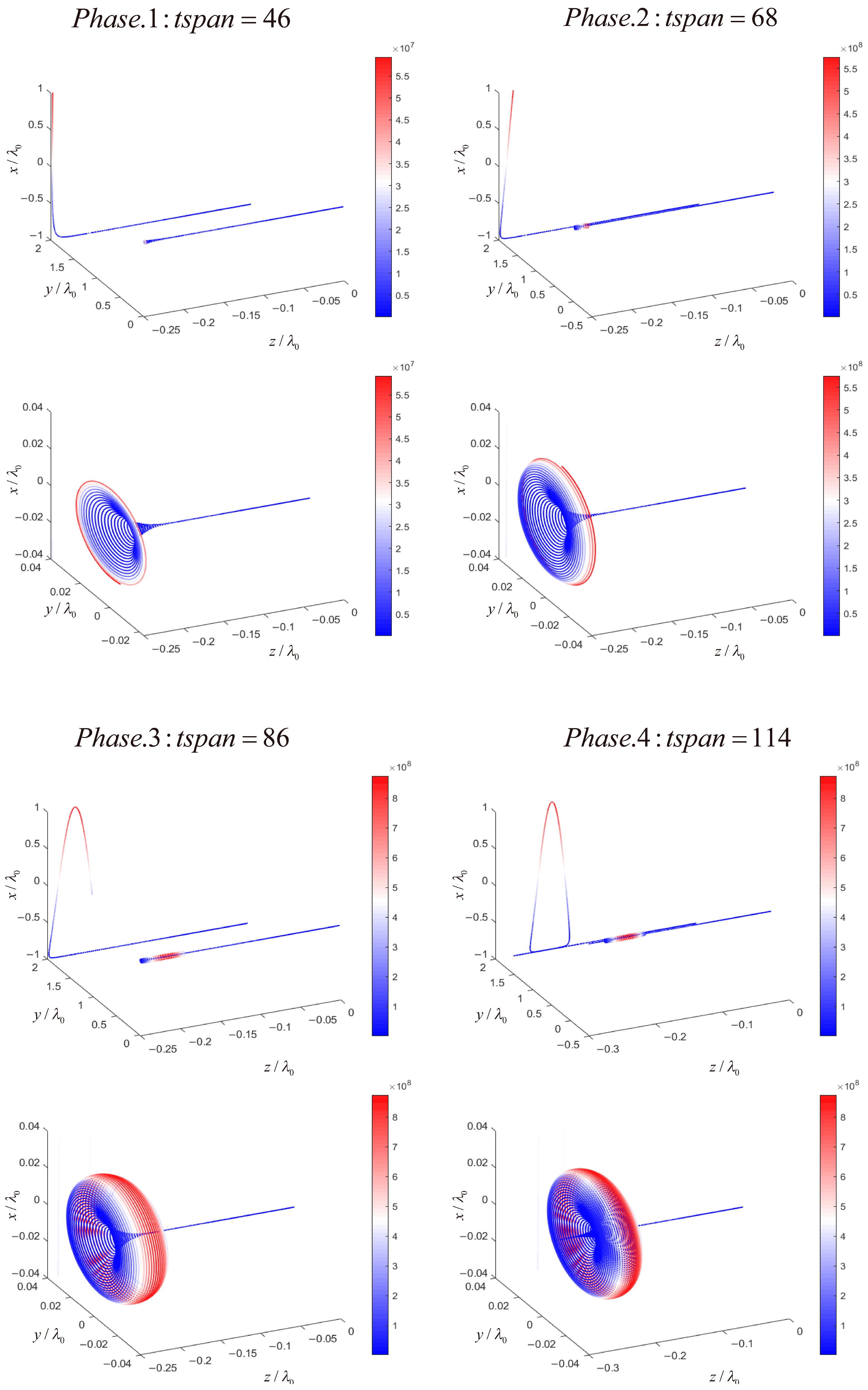Applsci 15 03013 g003