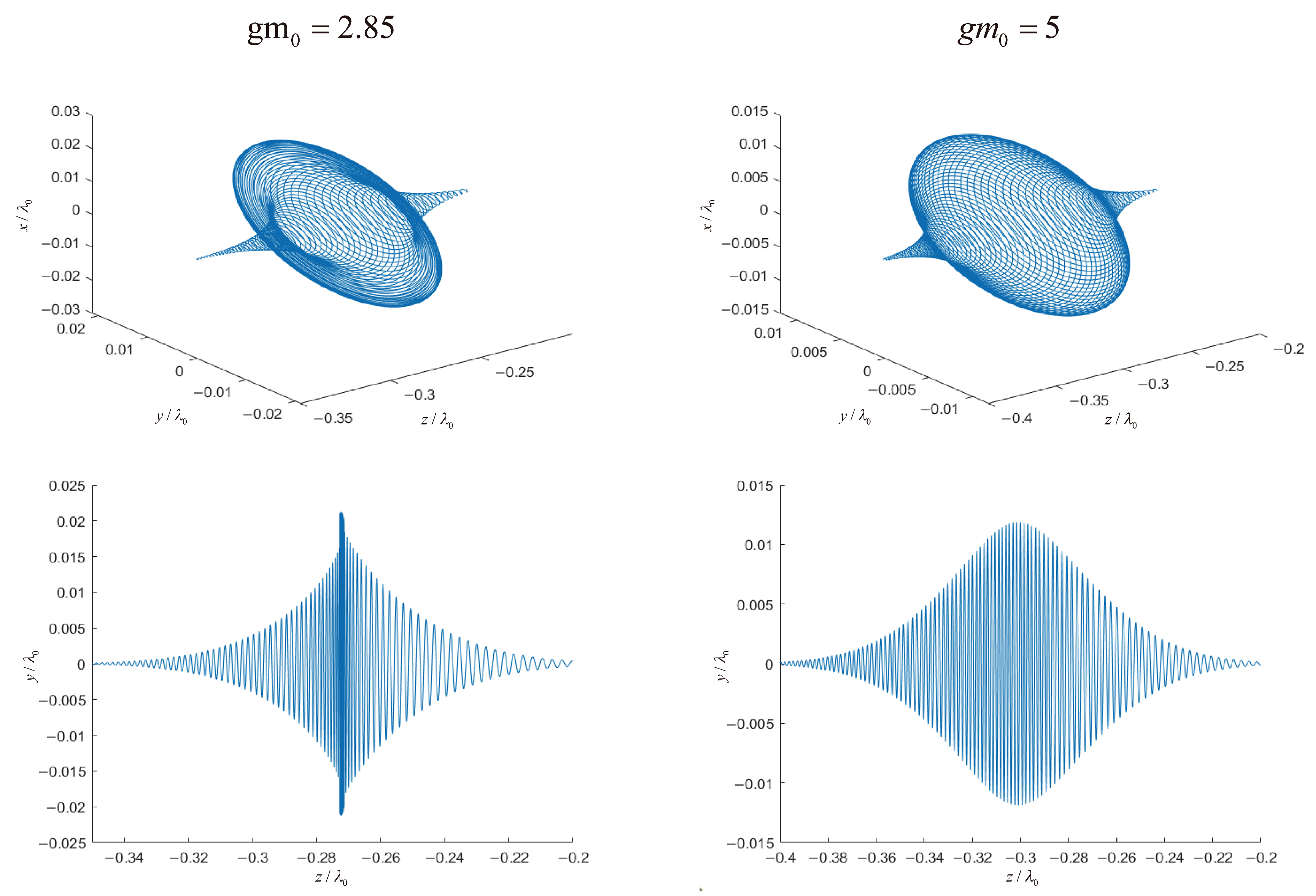 Applsci 15 03013 g005