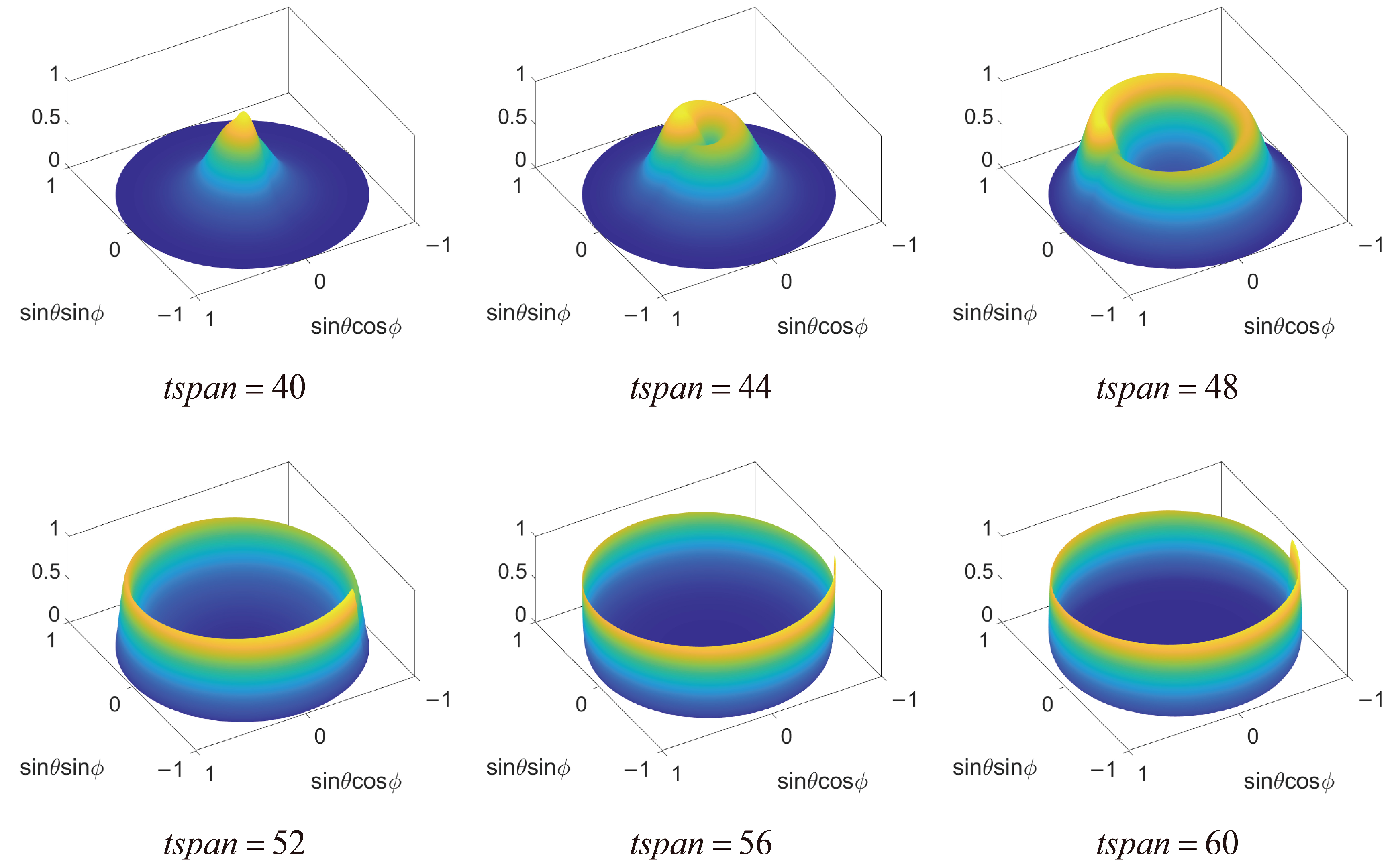 Applsci 15 03013 g006