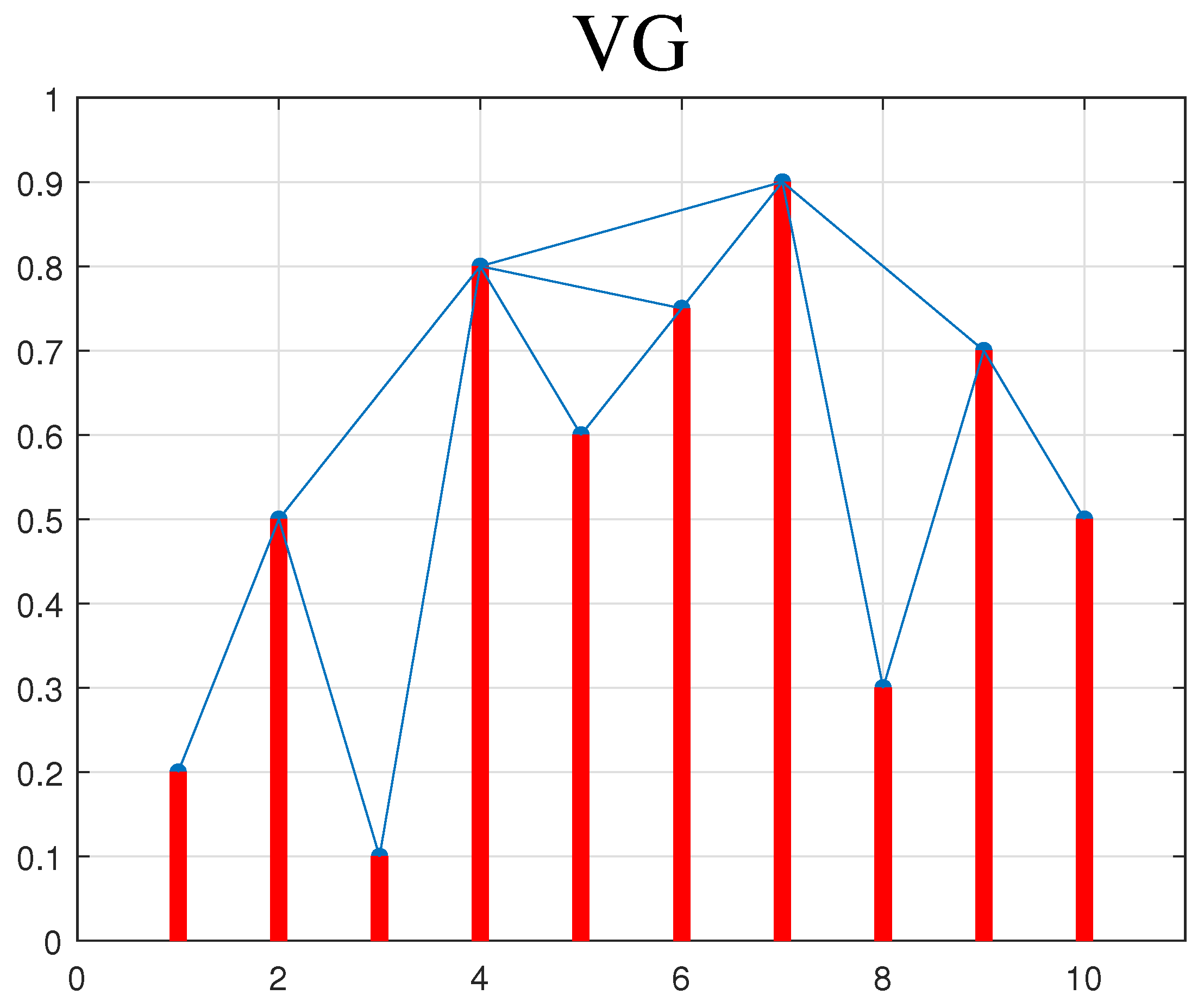 Applsci 15 03015 g001