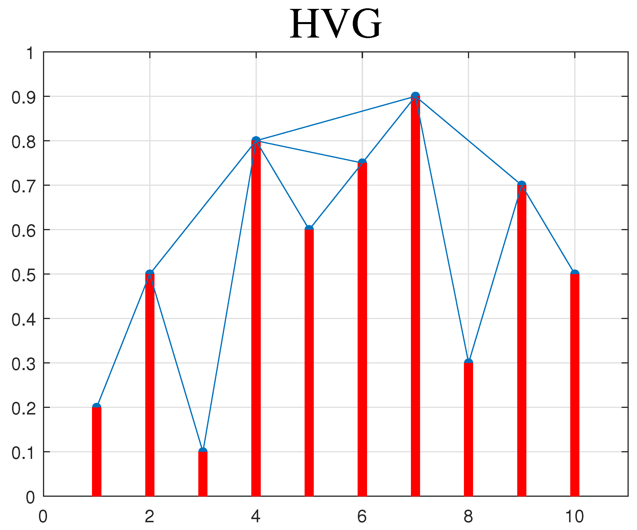 Applsci 15 03015 g002