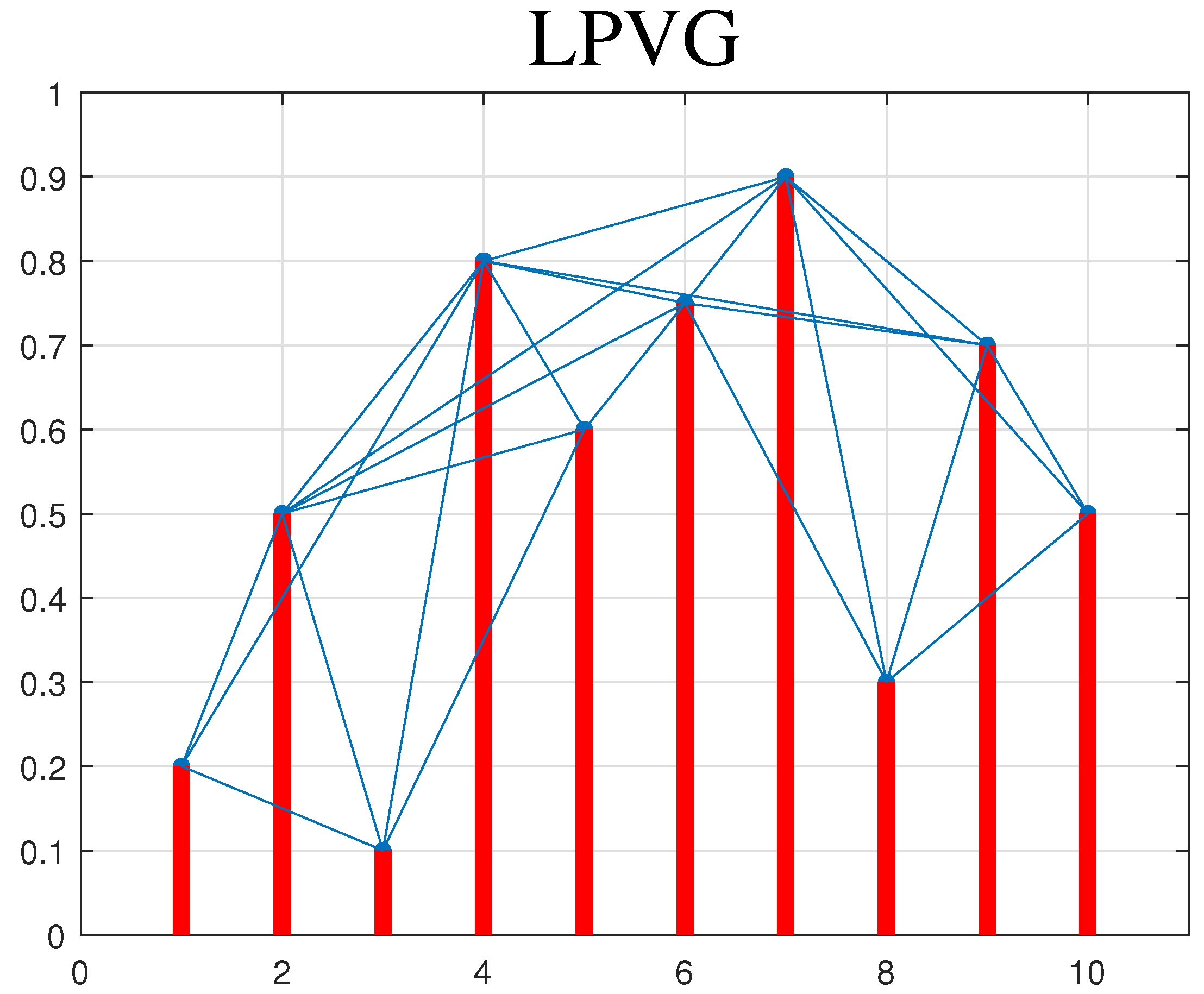 Applsci 15 03015 g003