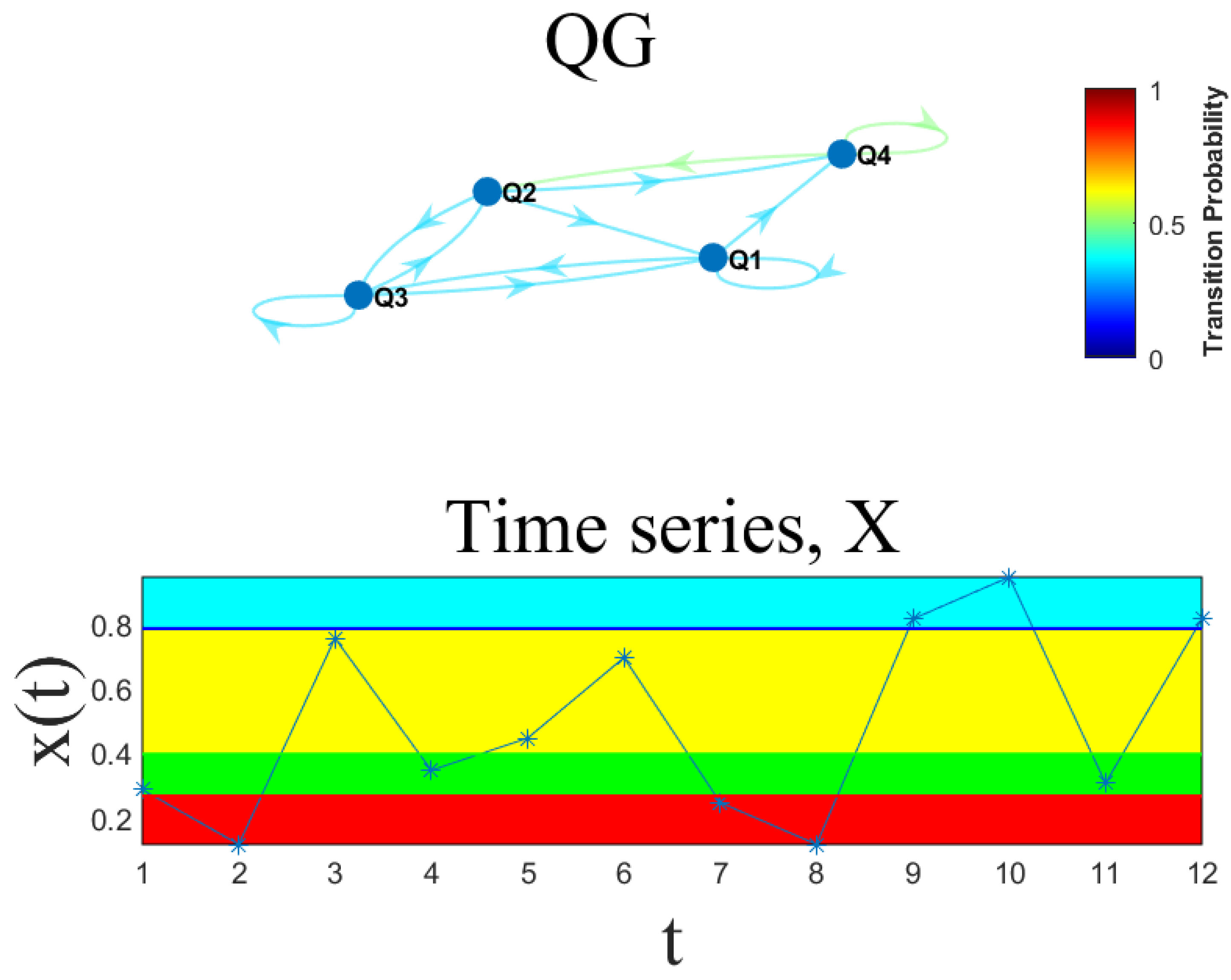 Applsci 15 03015 g004