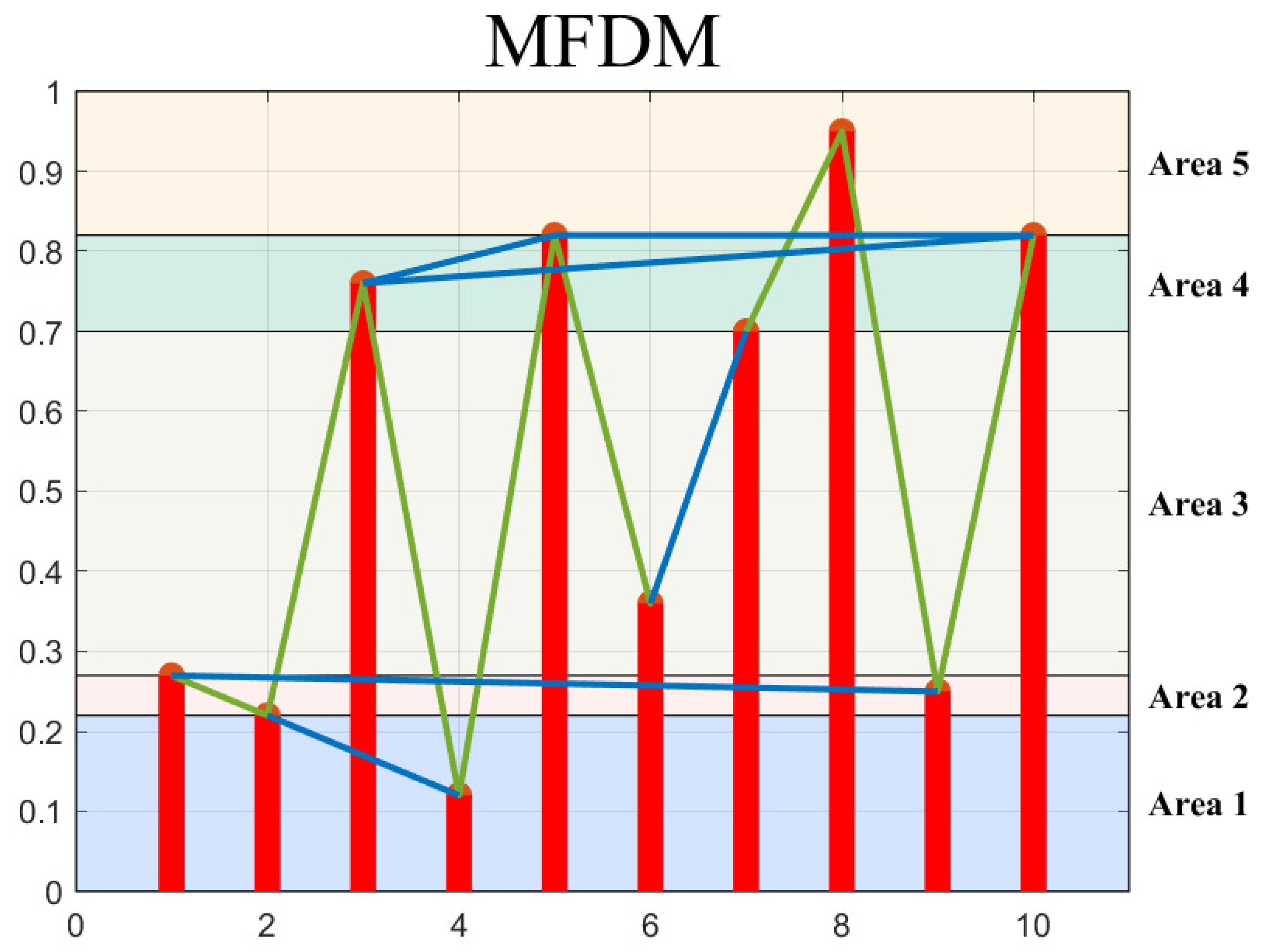 Applsci 15 03015 g006