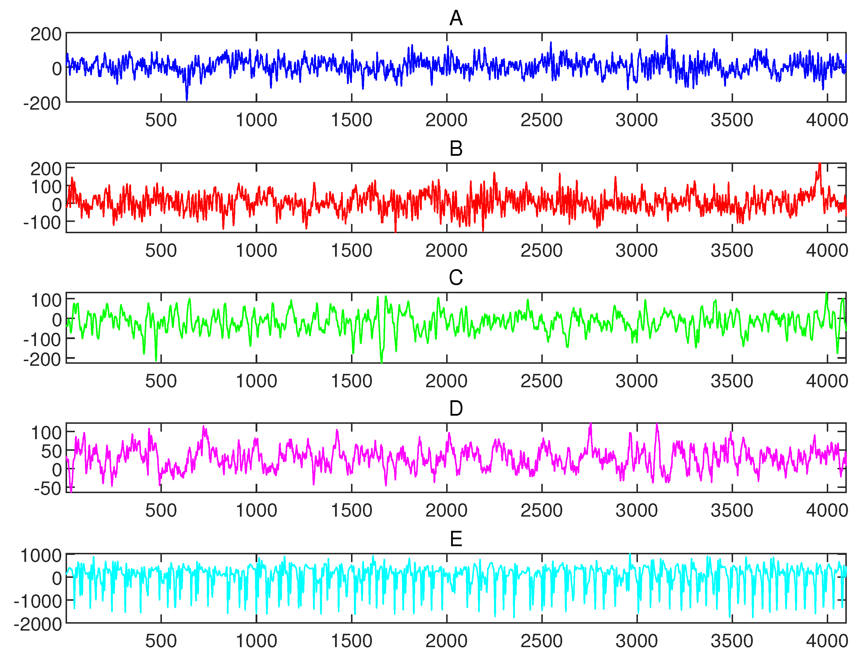 Applsci 15 03015 g008