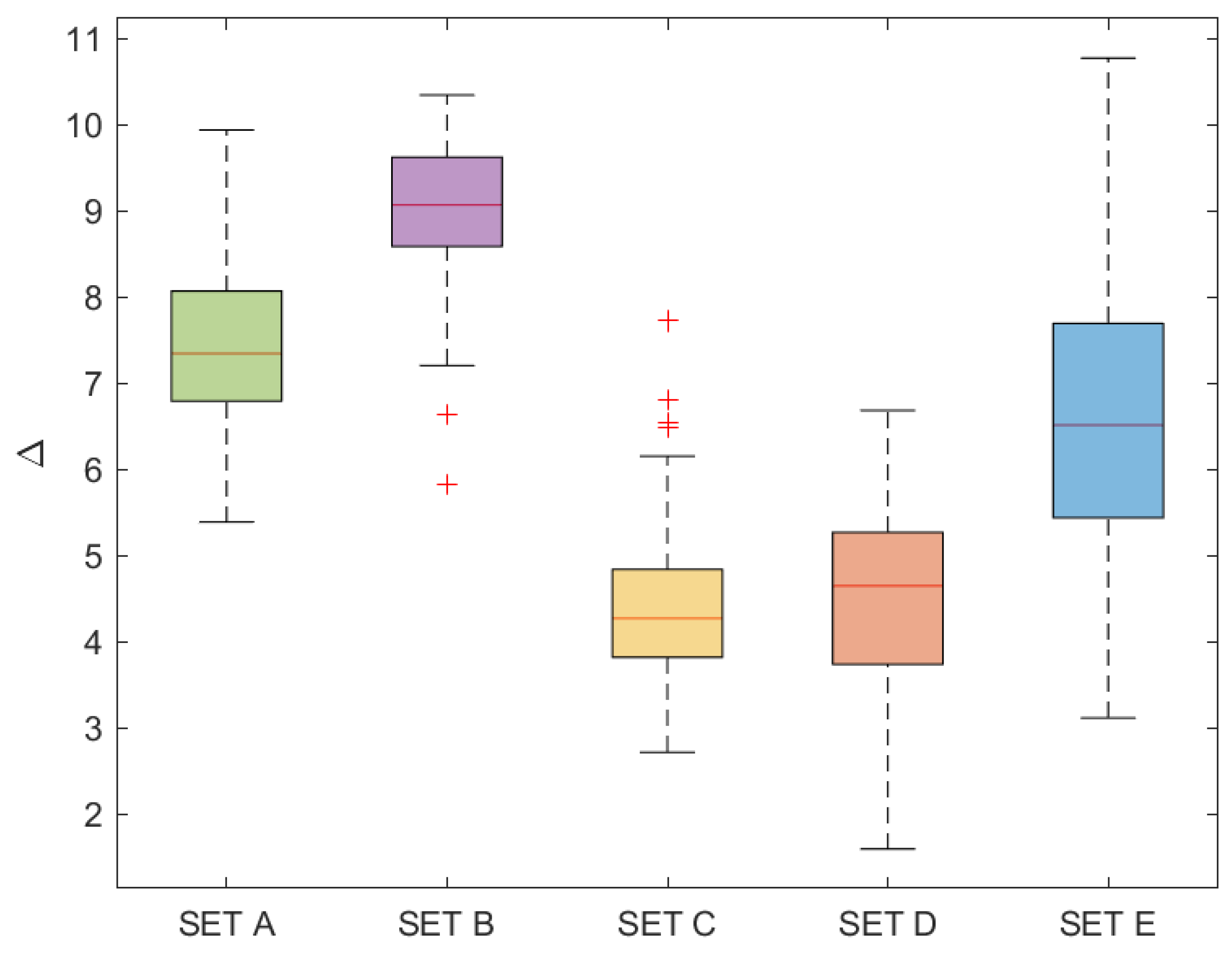 Applsci 15 03015 g009