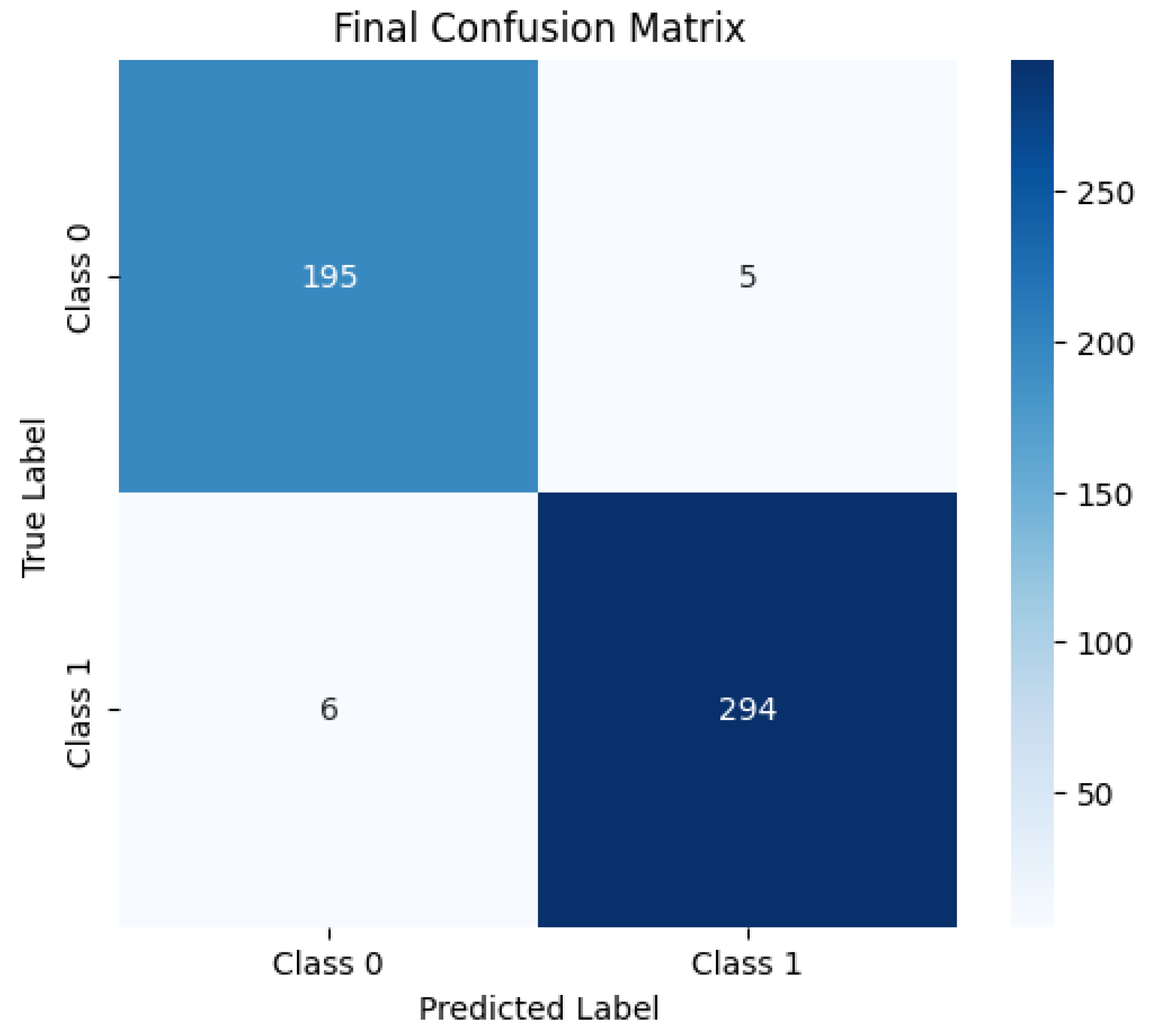 Applsci 15 03015 g010