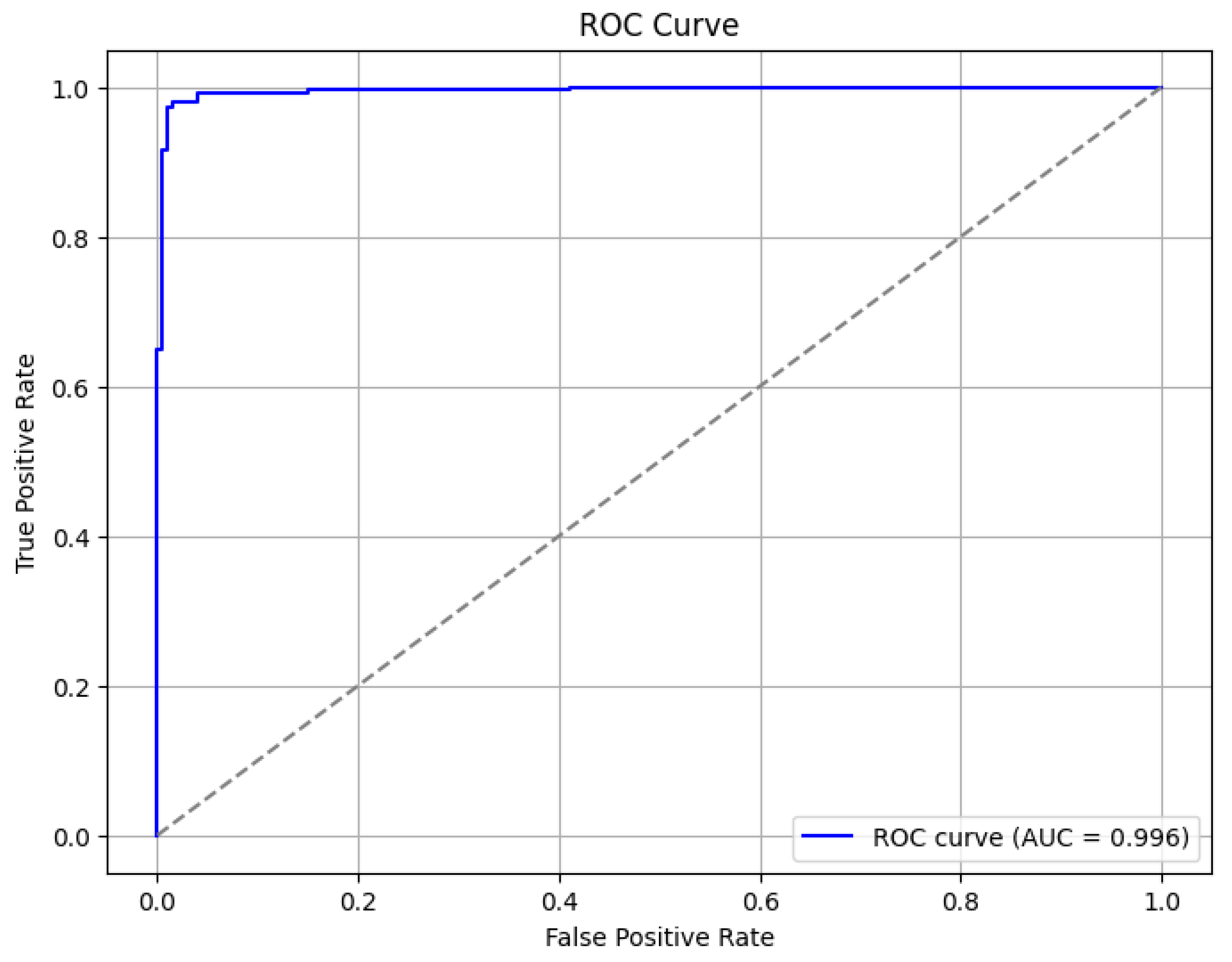 Applsci 15 03015 g011