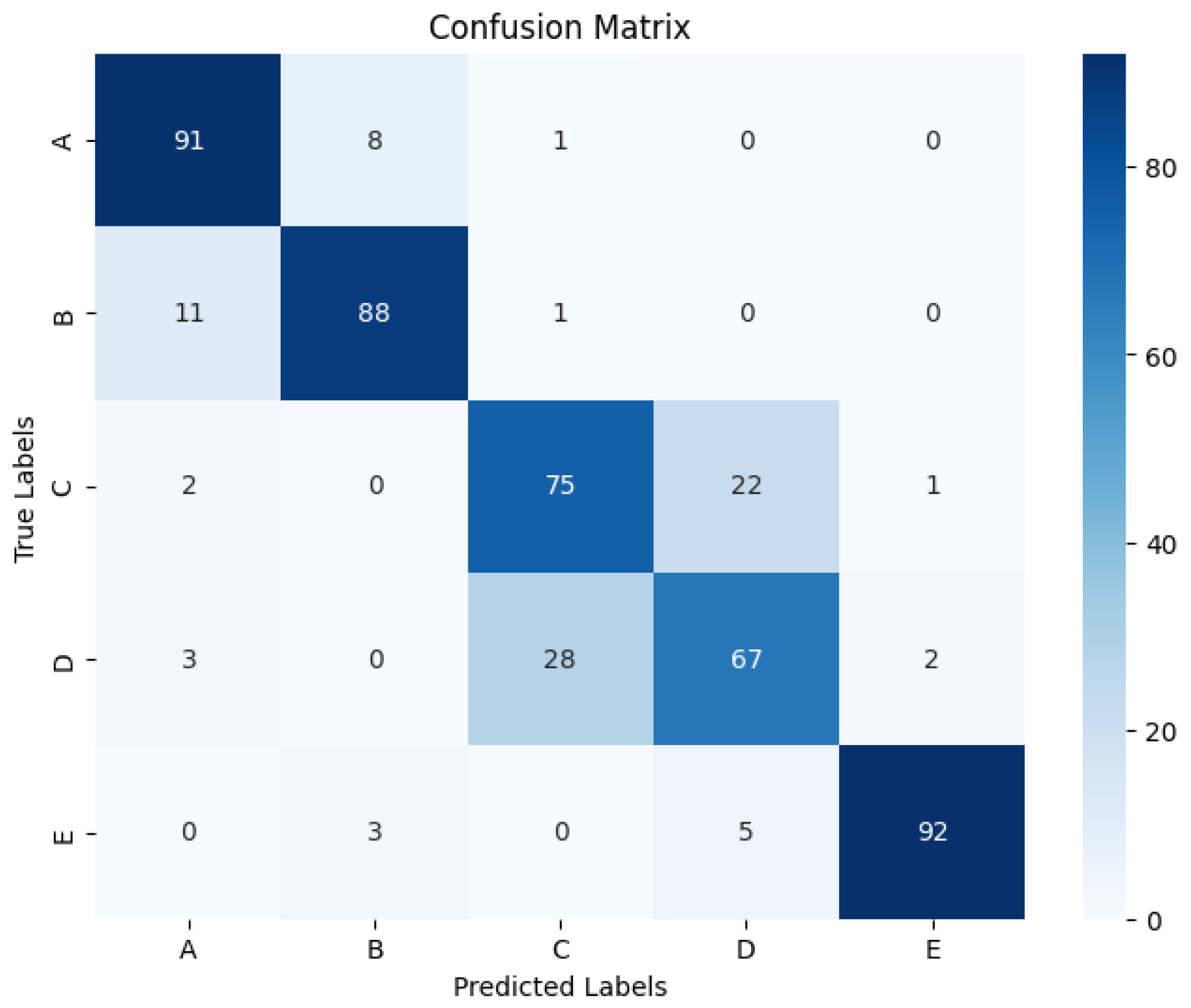Applsci 15 03015 g015