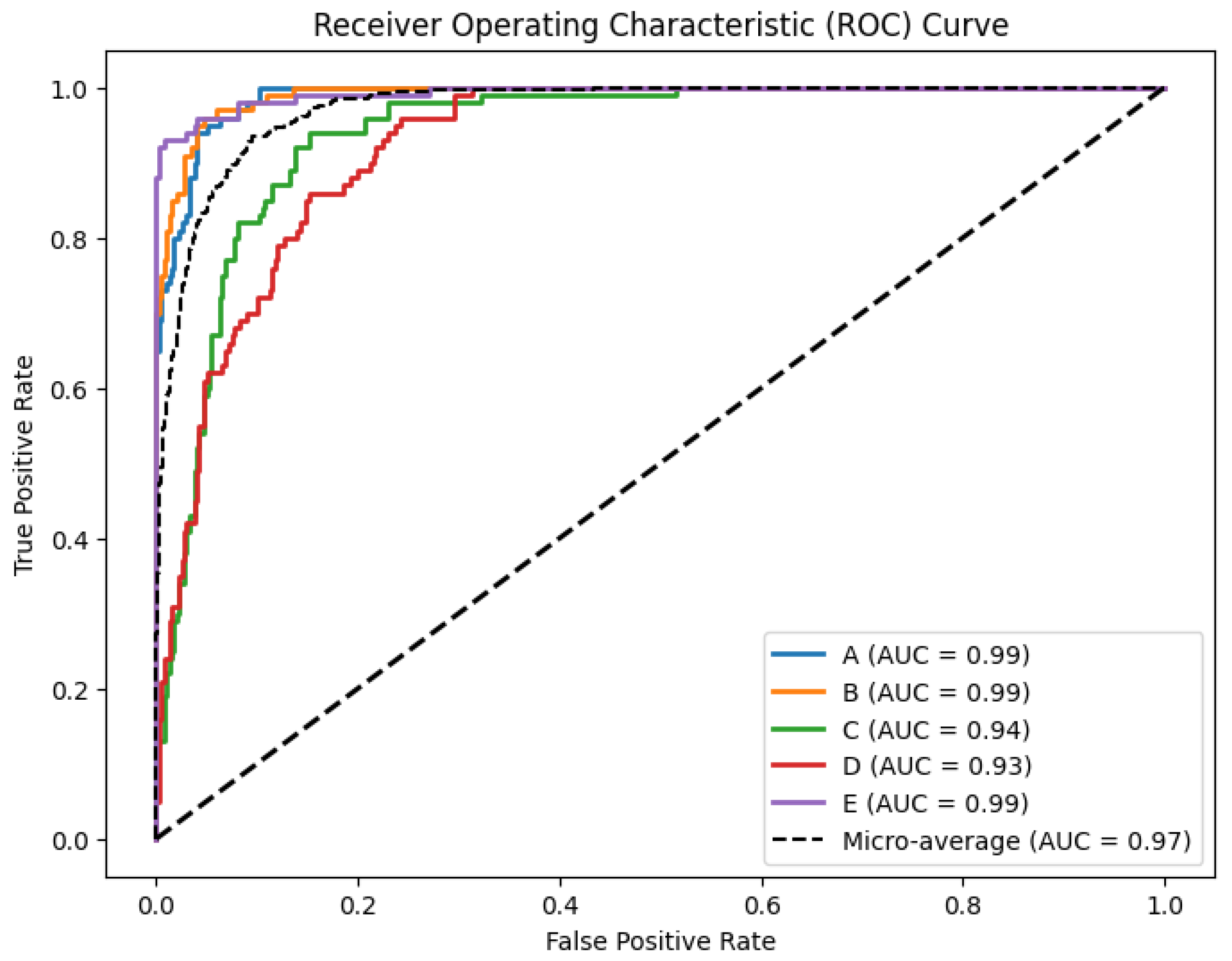 Applsci 15 03015 g016