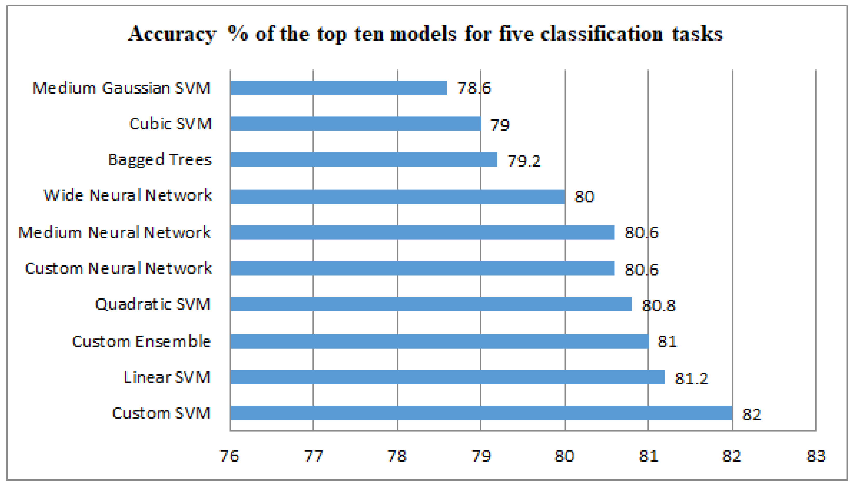 Applsci 15 03015 g017