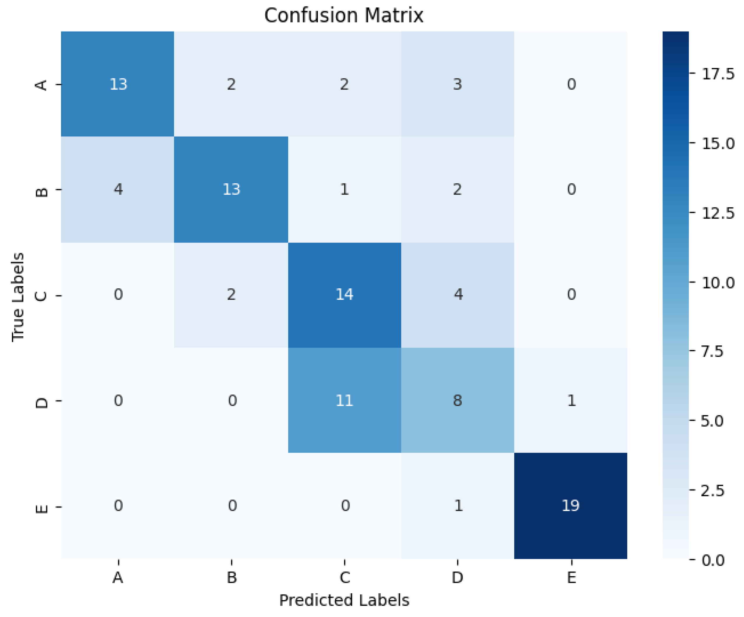 Applsci 15 03015 g019