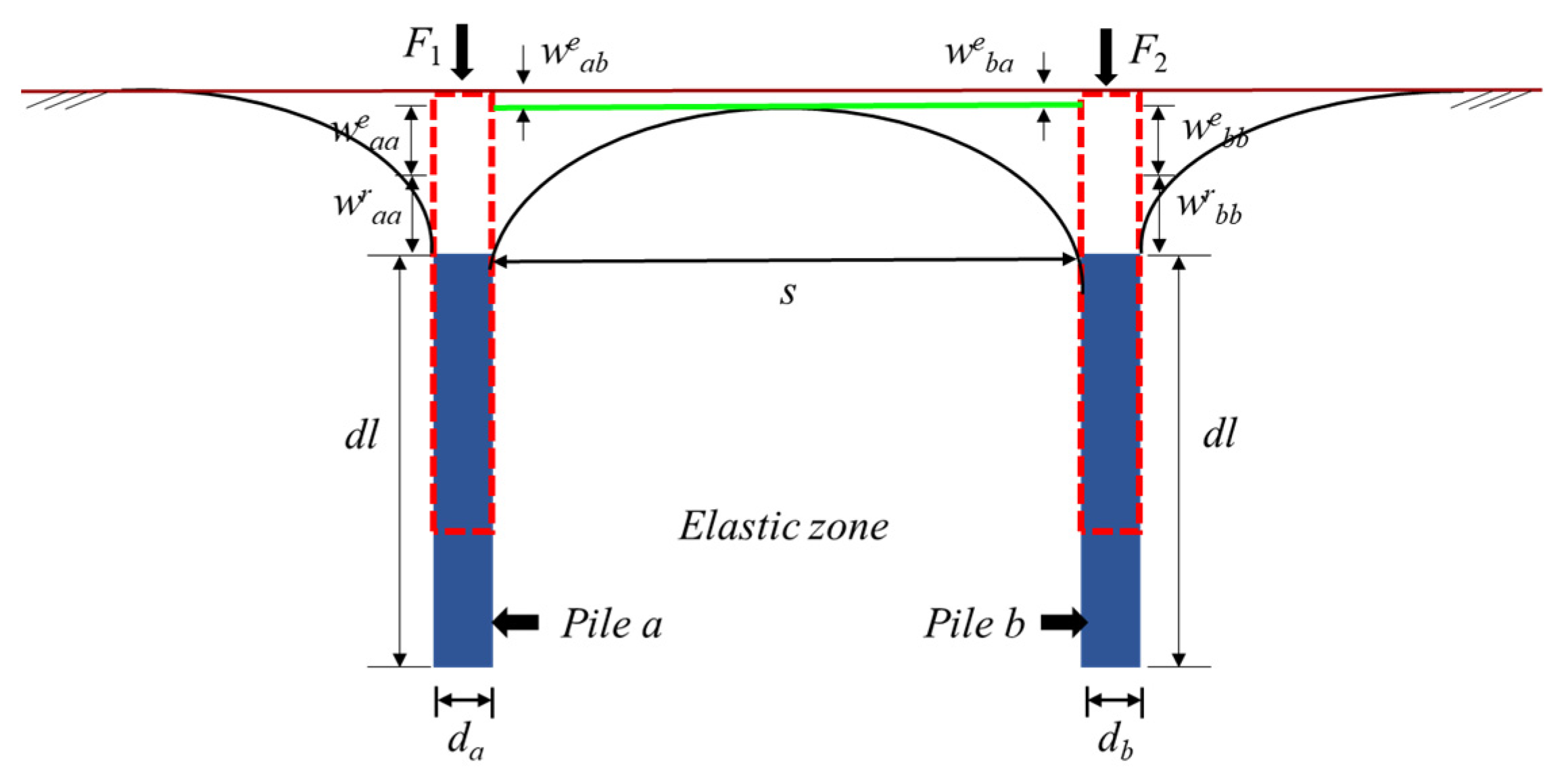 Applsci 15 03016 g002