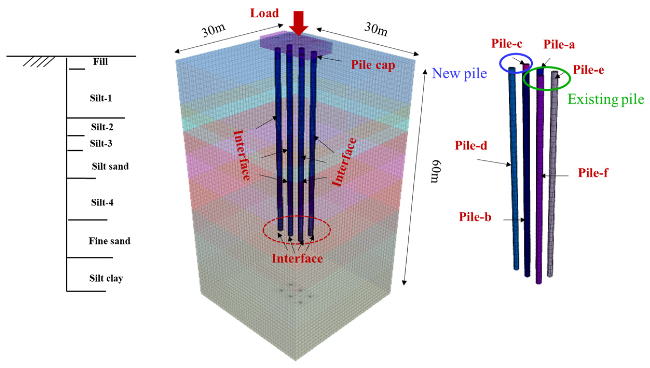 Applsci 15 03016 g003