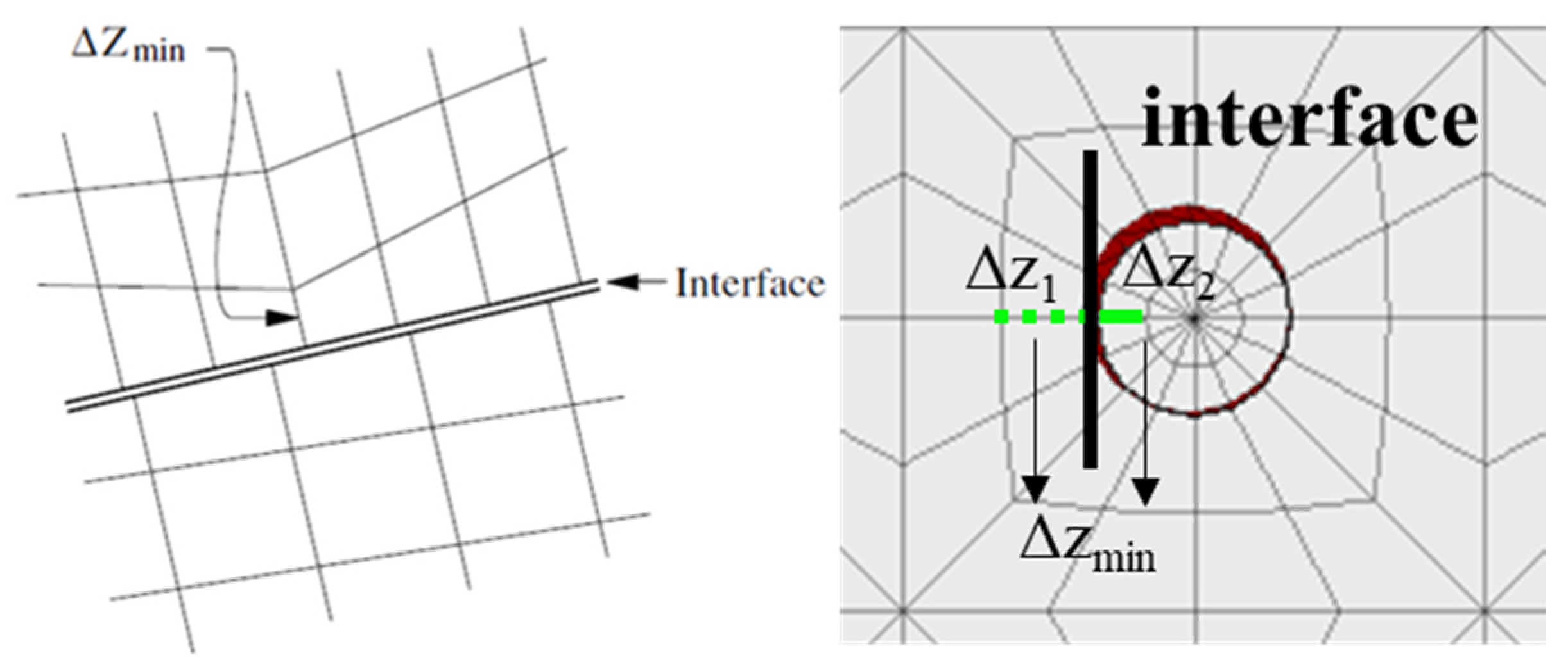 Applsci 15 03016 g004