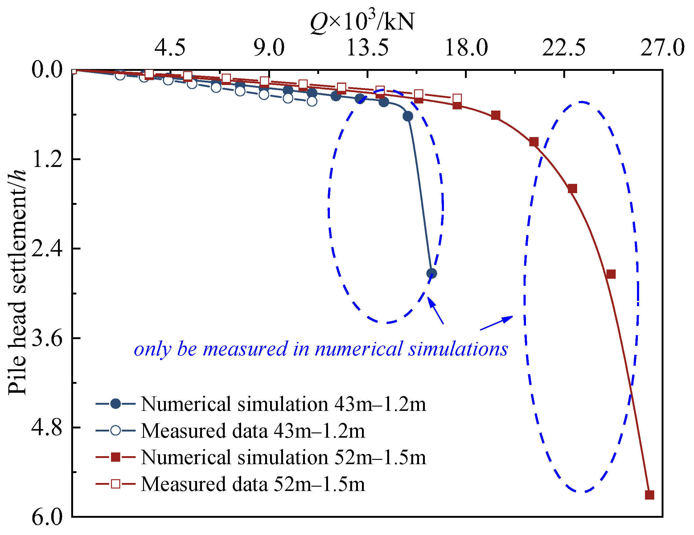 Applsci 15 03016 g006