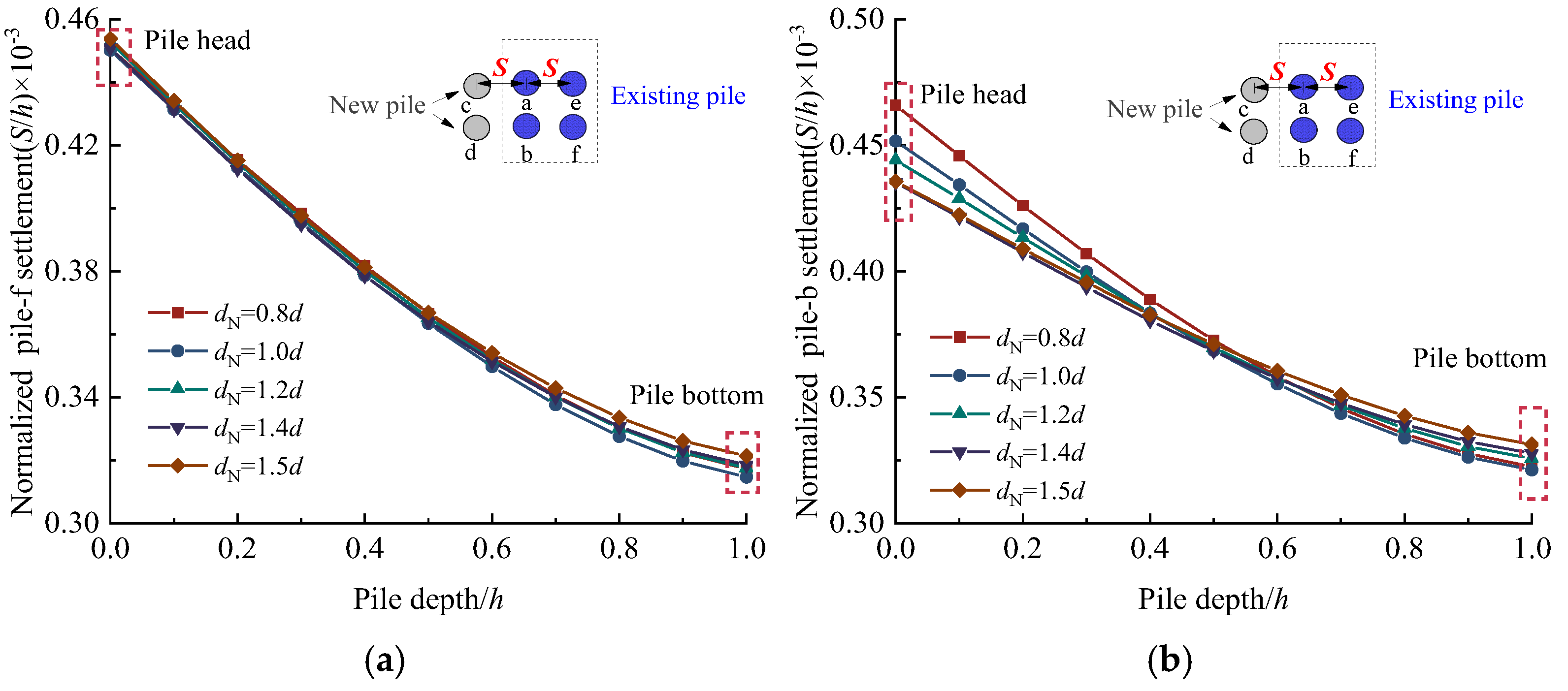 Applsci 15 03016 g011
