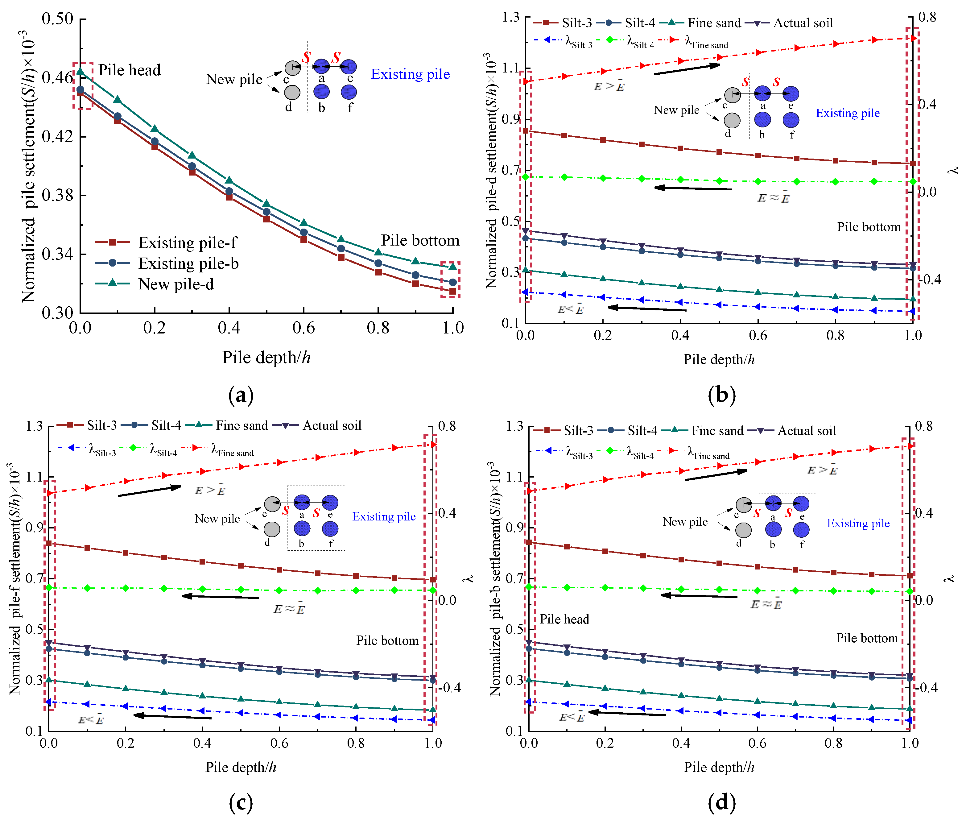 Applsci 15 03016 g017