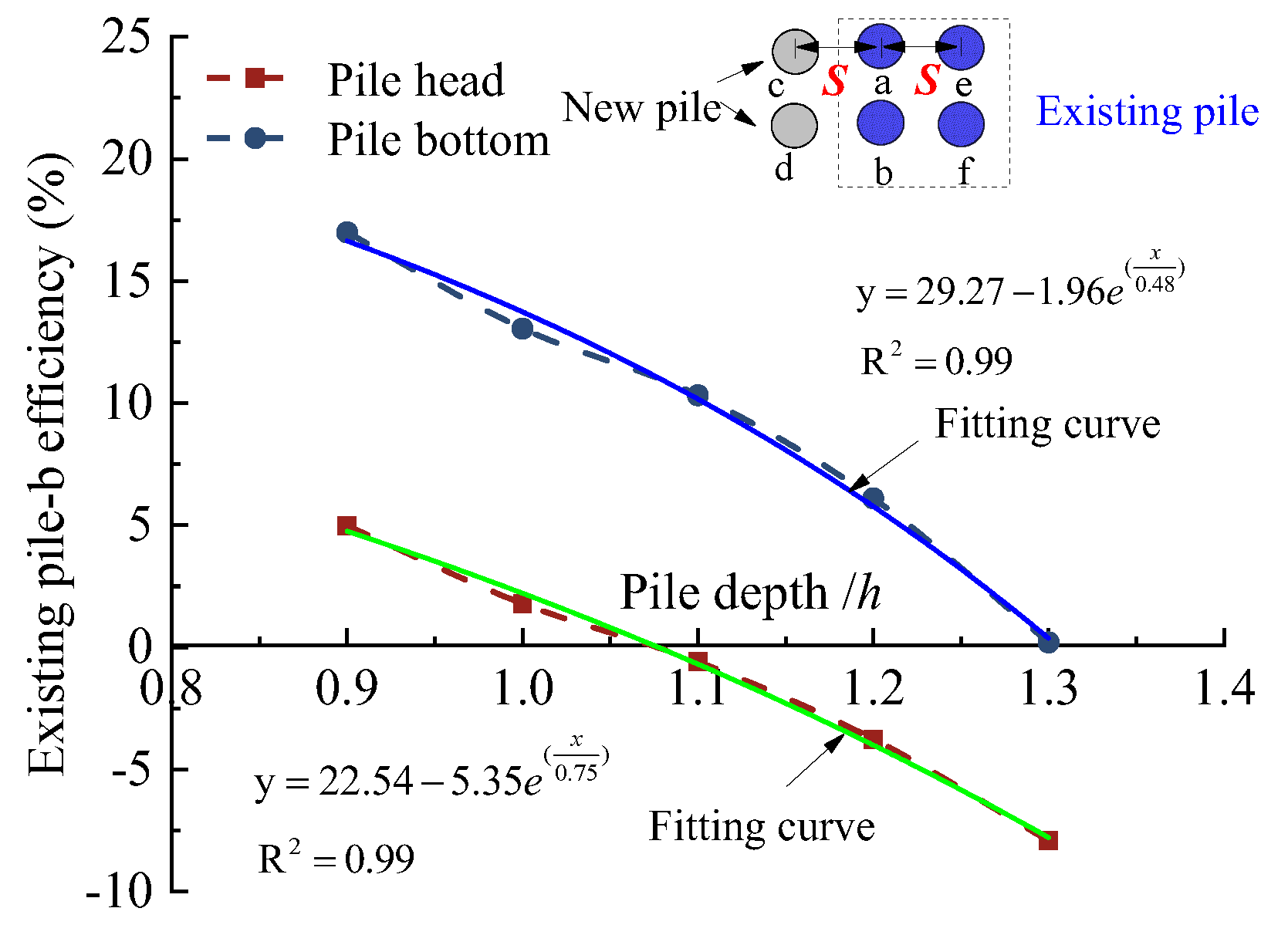 Applsci 15 03016 g018