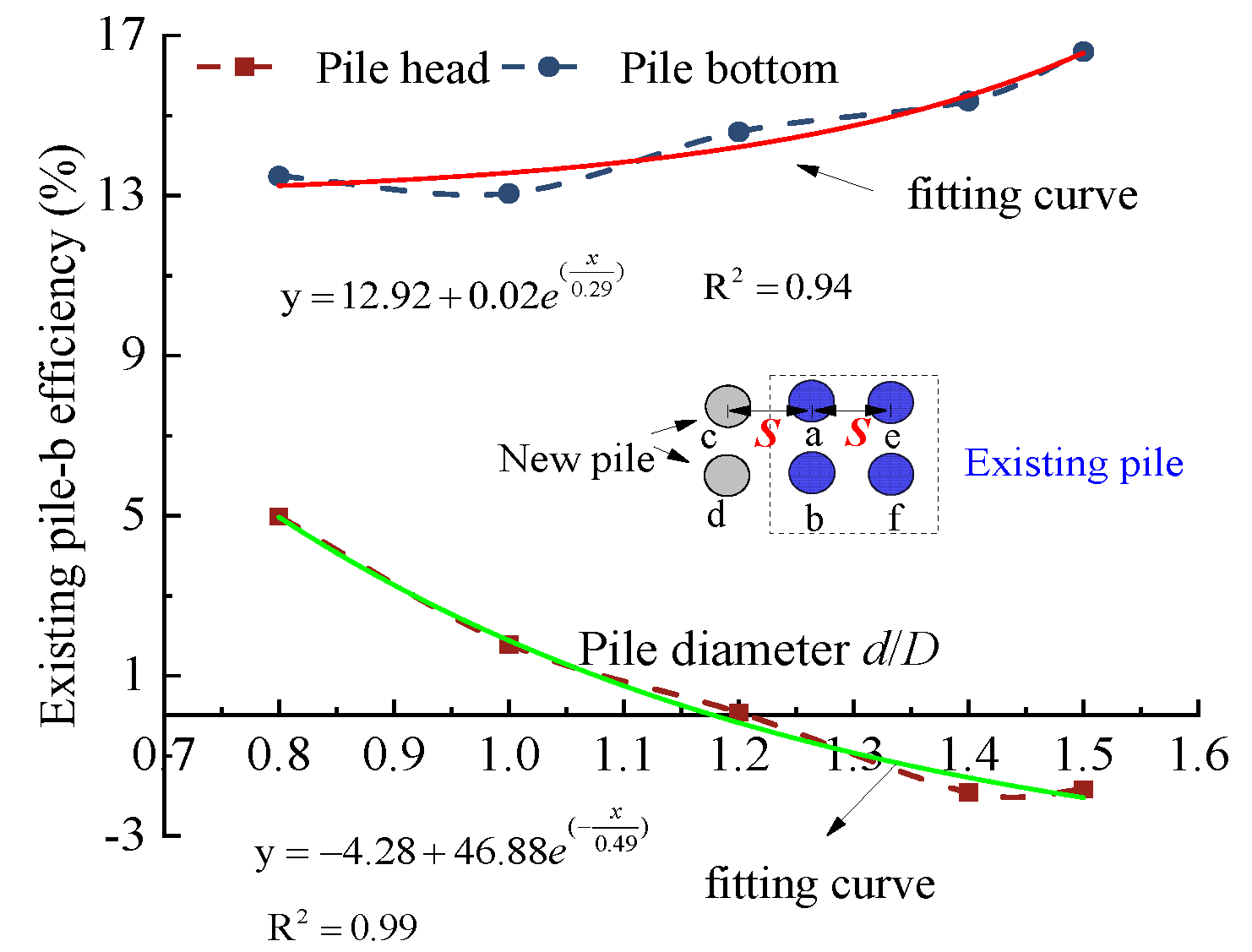 Applsci 15 03016 g019