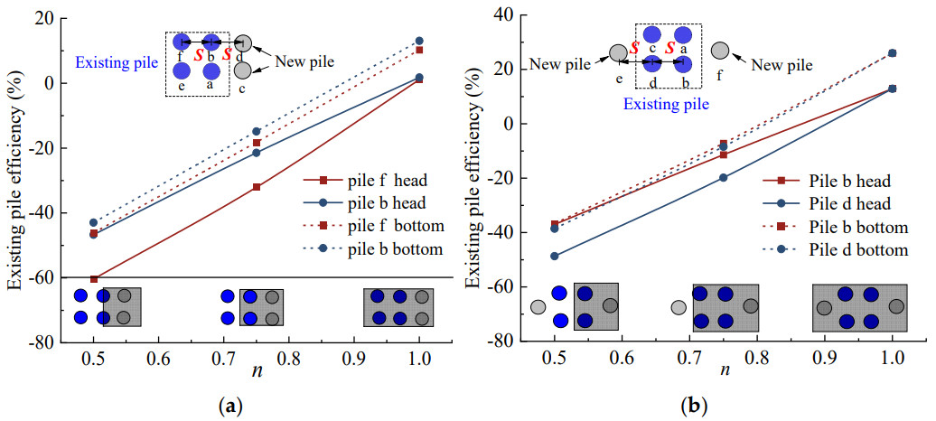 Applsci 15 03016 g022