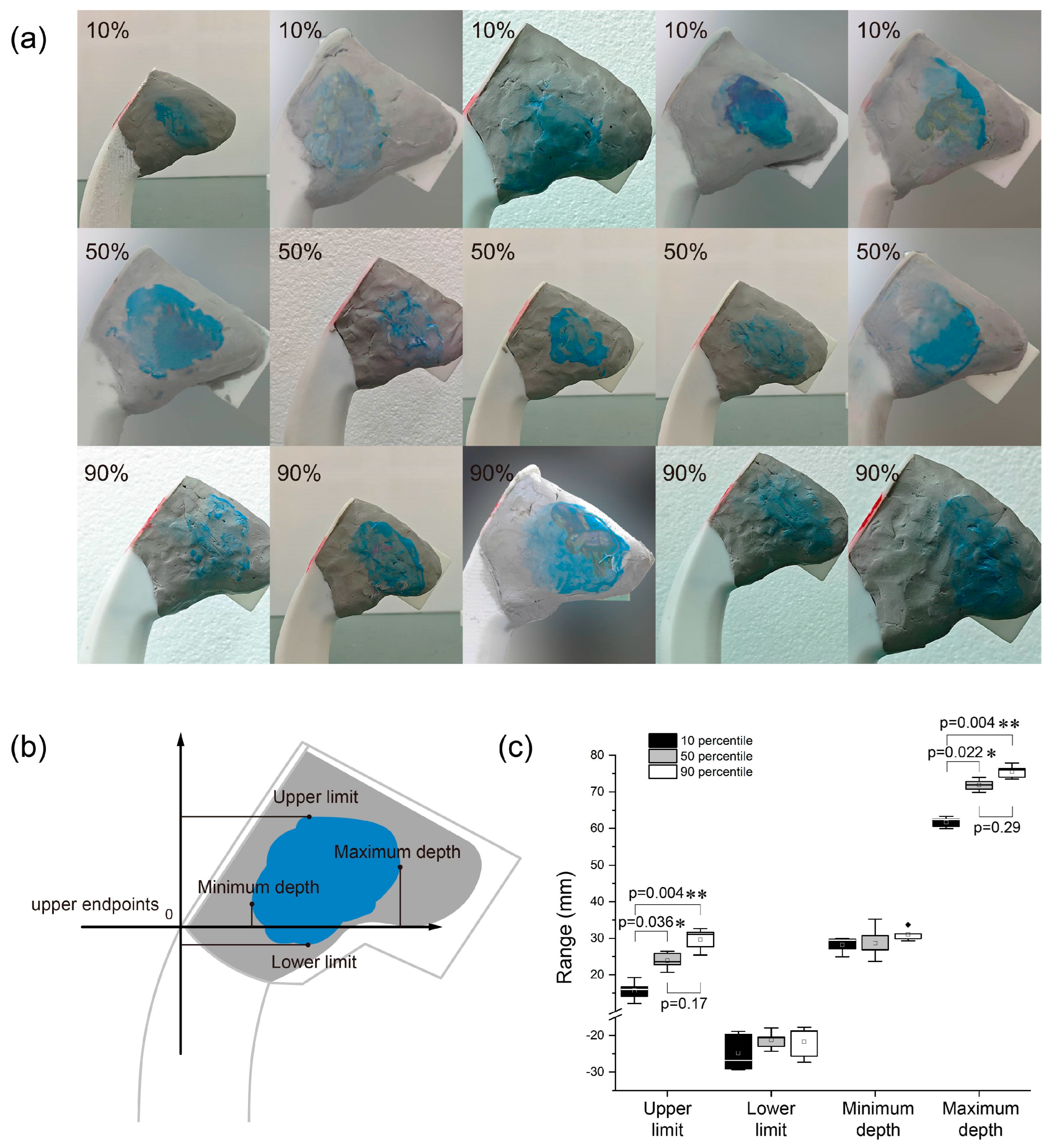 Applsci 15 03019 g007
