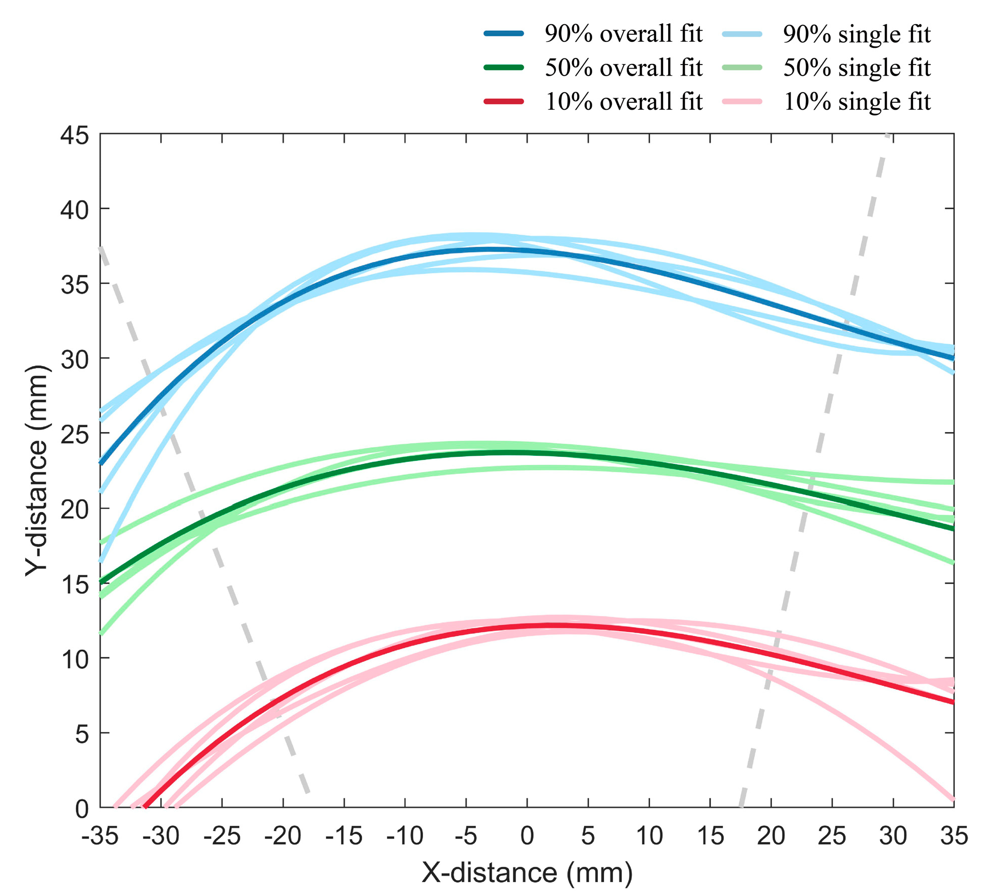 Applsci 15 03019 g009